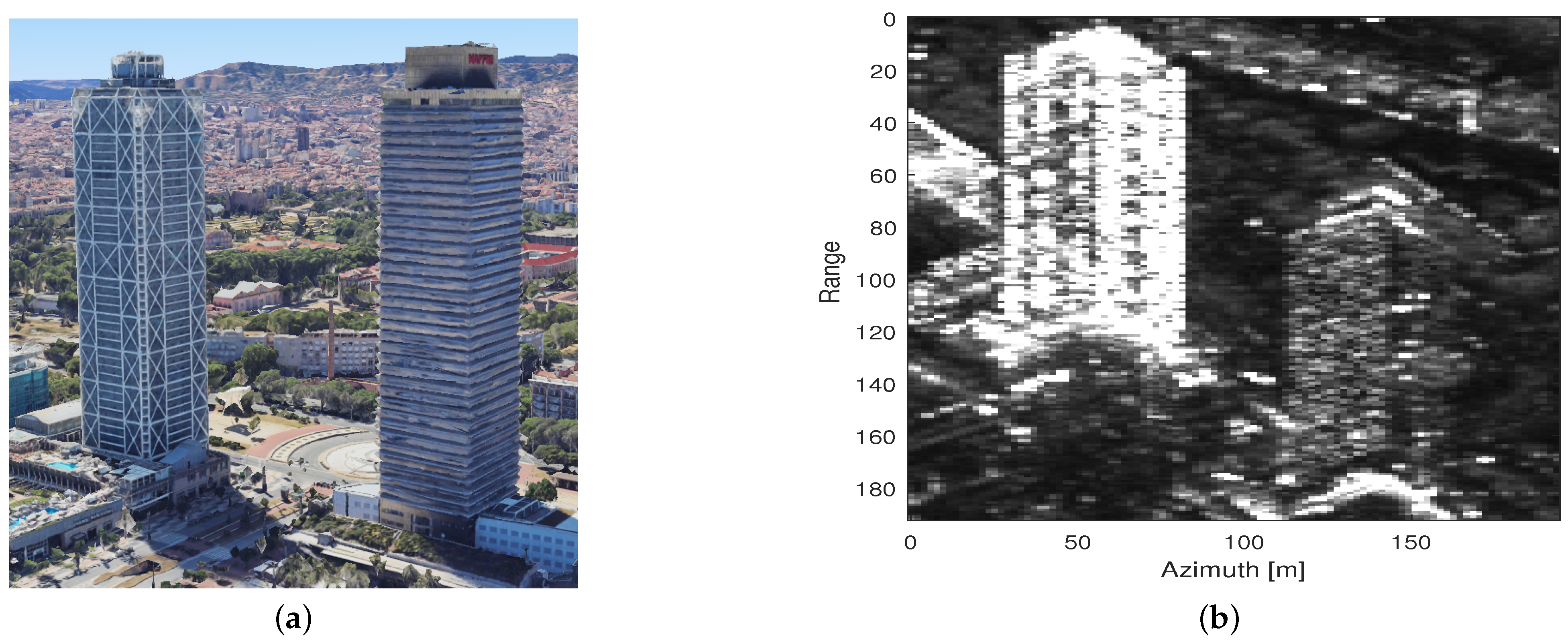 Remotesensing 17 02334 g007 Remotesensing 17 02334 g007