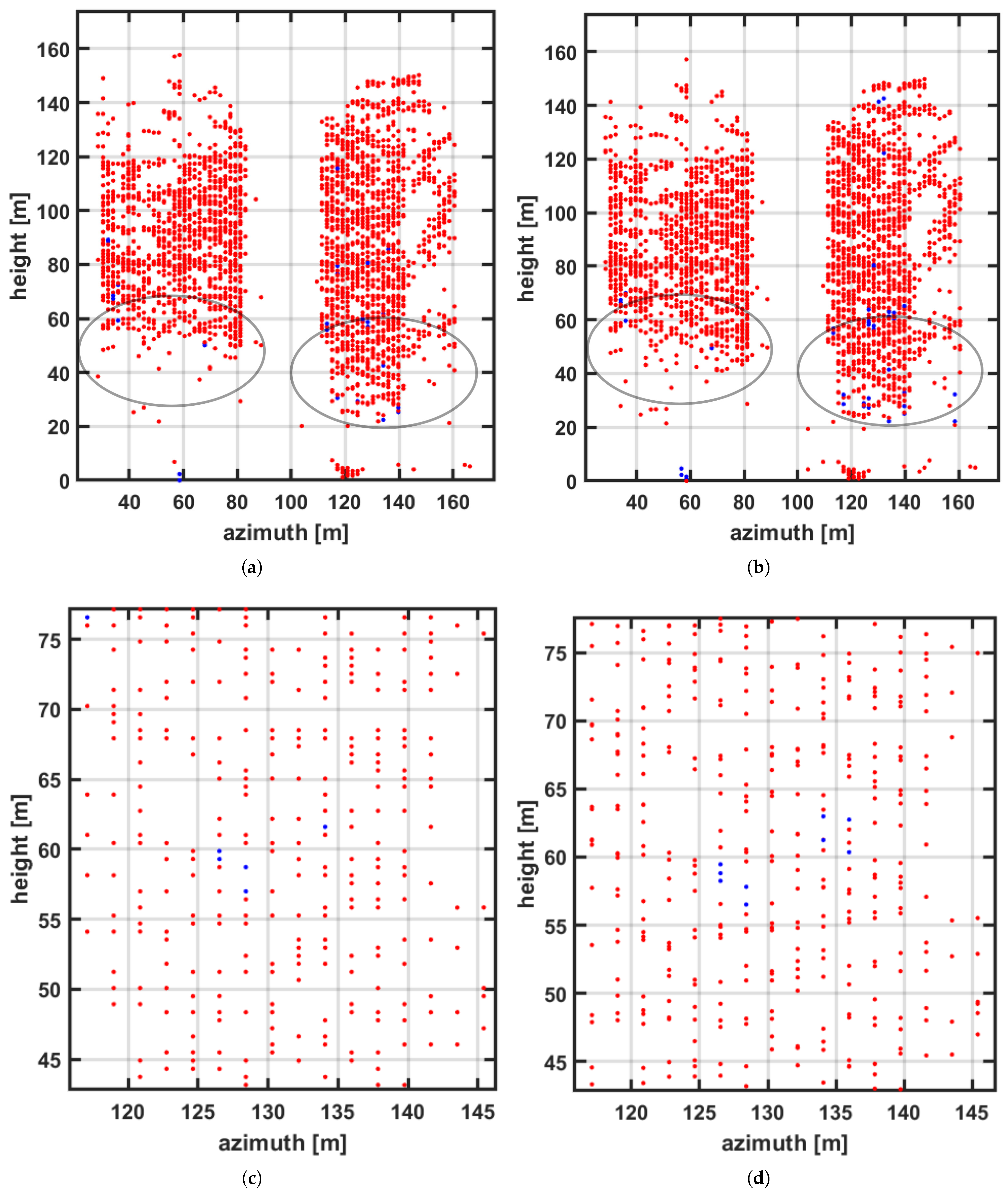 Remotesensing 17 02334 g008 Remotesensing 17 02334 g008