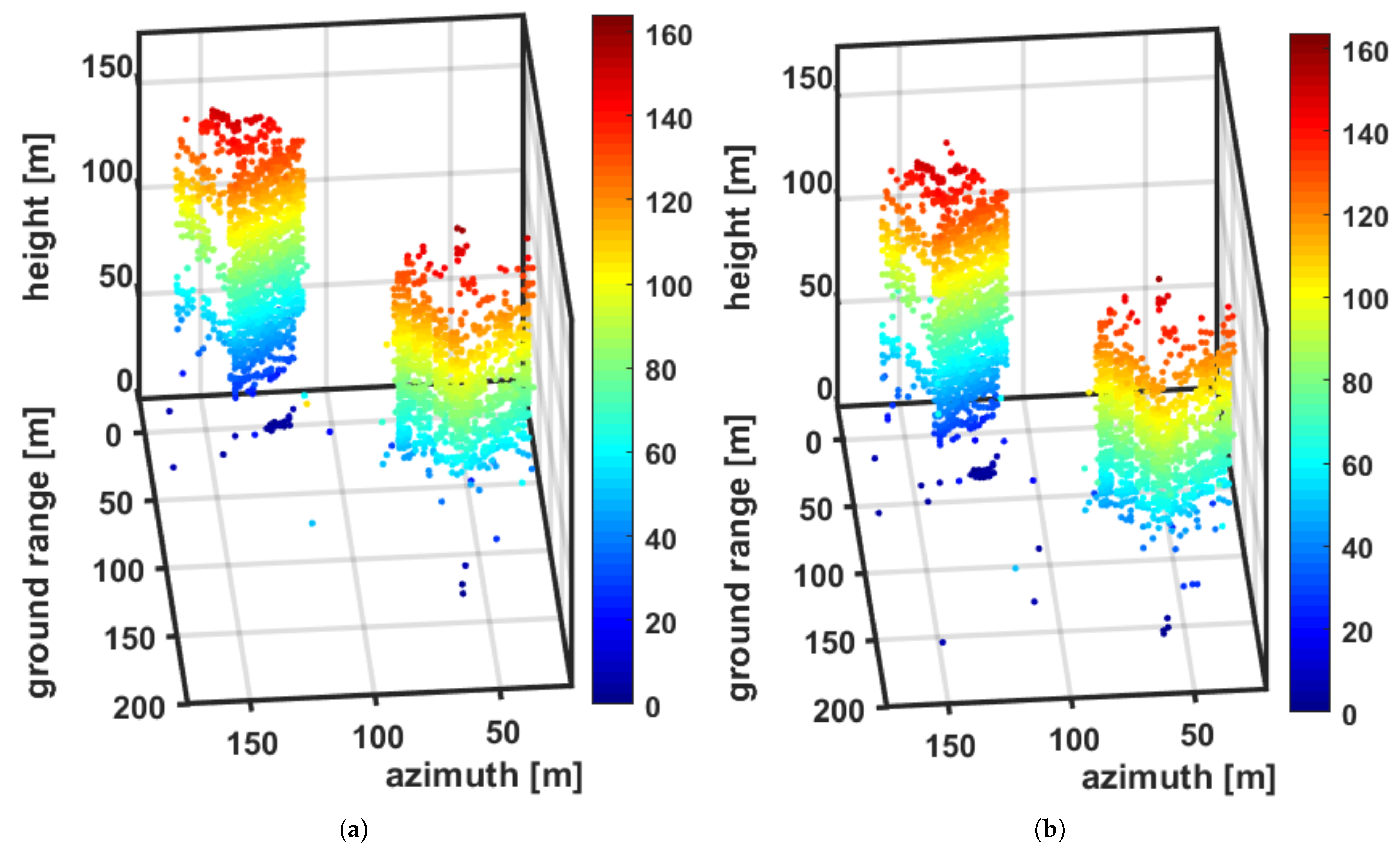 Remotesensing 17 02334 g009 Remotesensing 17 02334 g009