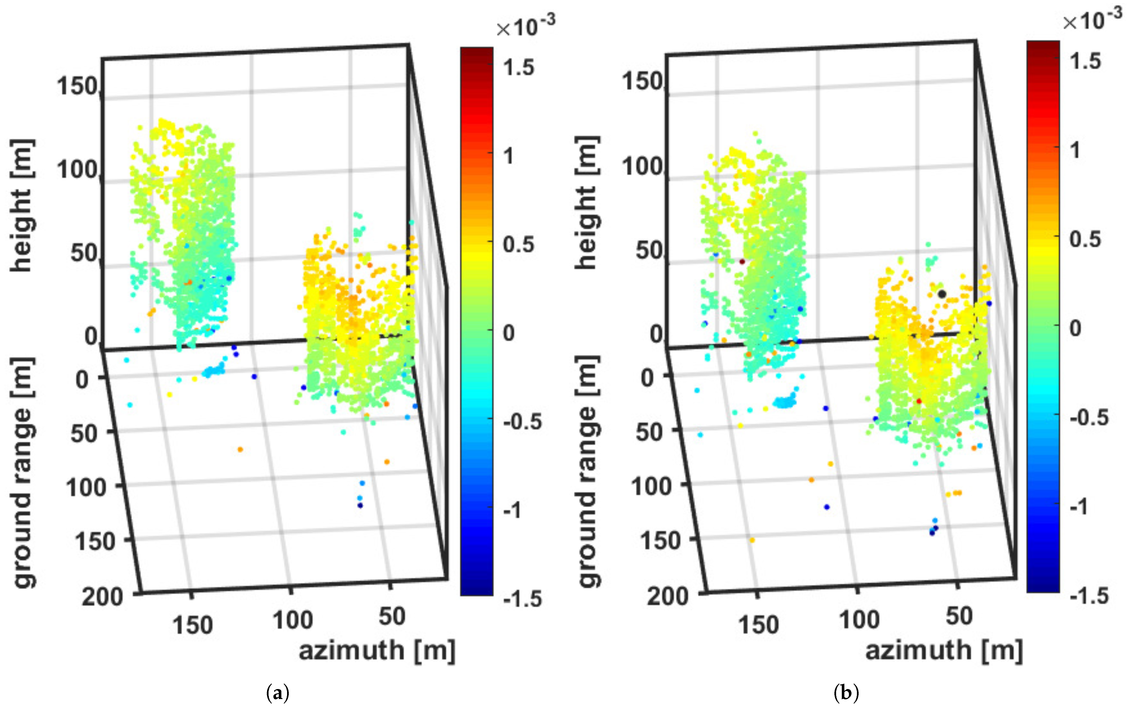 Remotesensing 17 02334 g010 Remotesensing 17 02334 g010