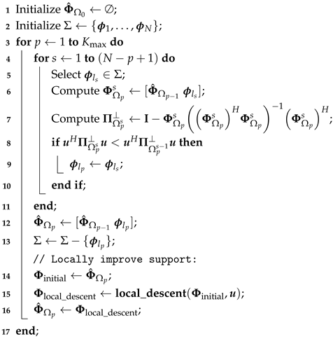 Remotesensing 17 02334 i001 Remotesensing 17 02334 i001