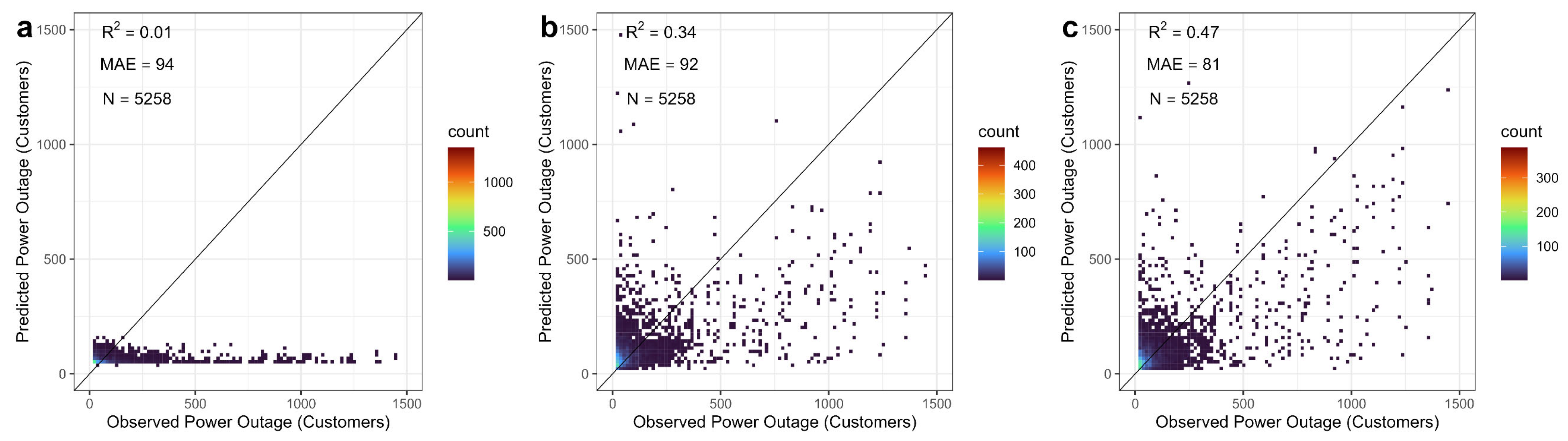 Remotesensing 17 02347 g005