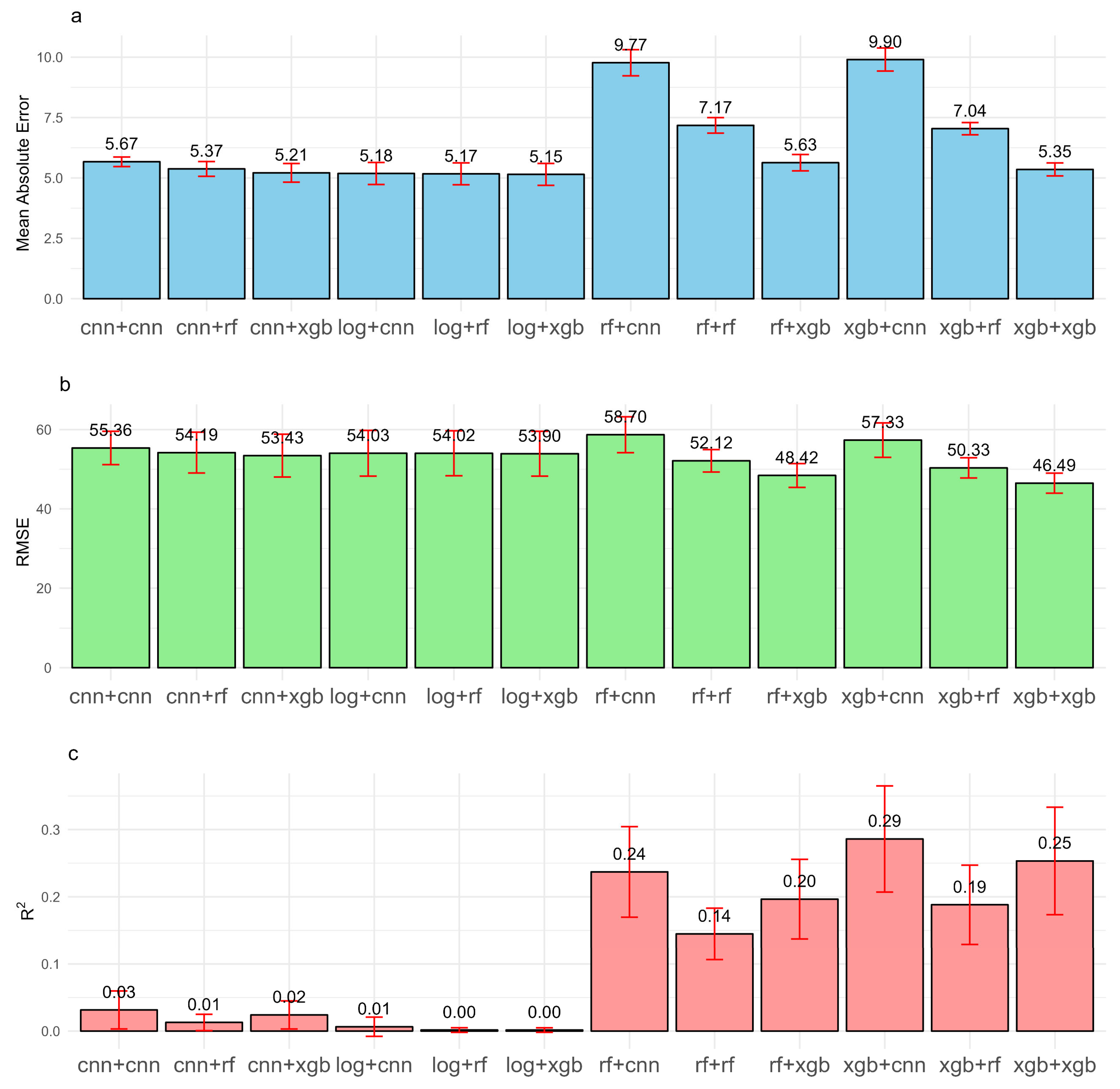 Remotesensing 17 02347 g006