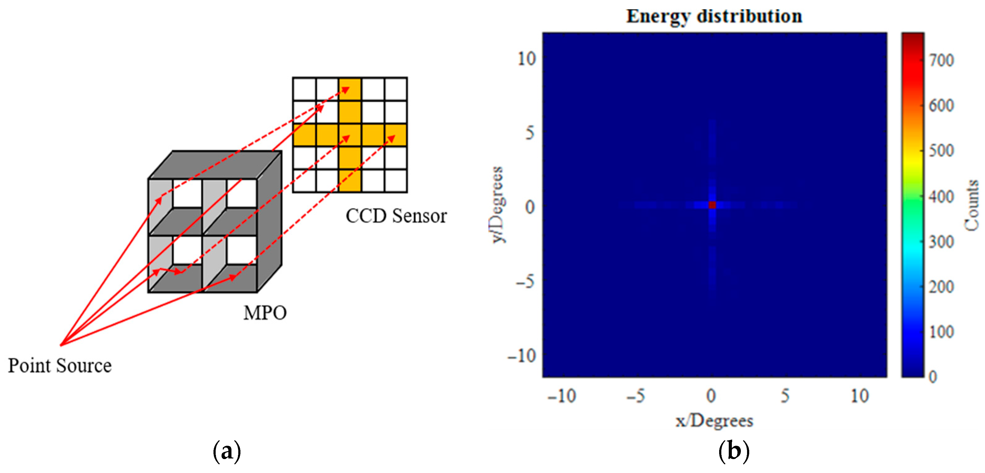 Remotesensing 17 02348 g001