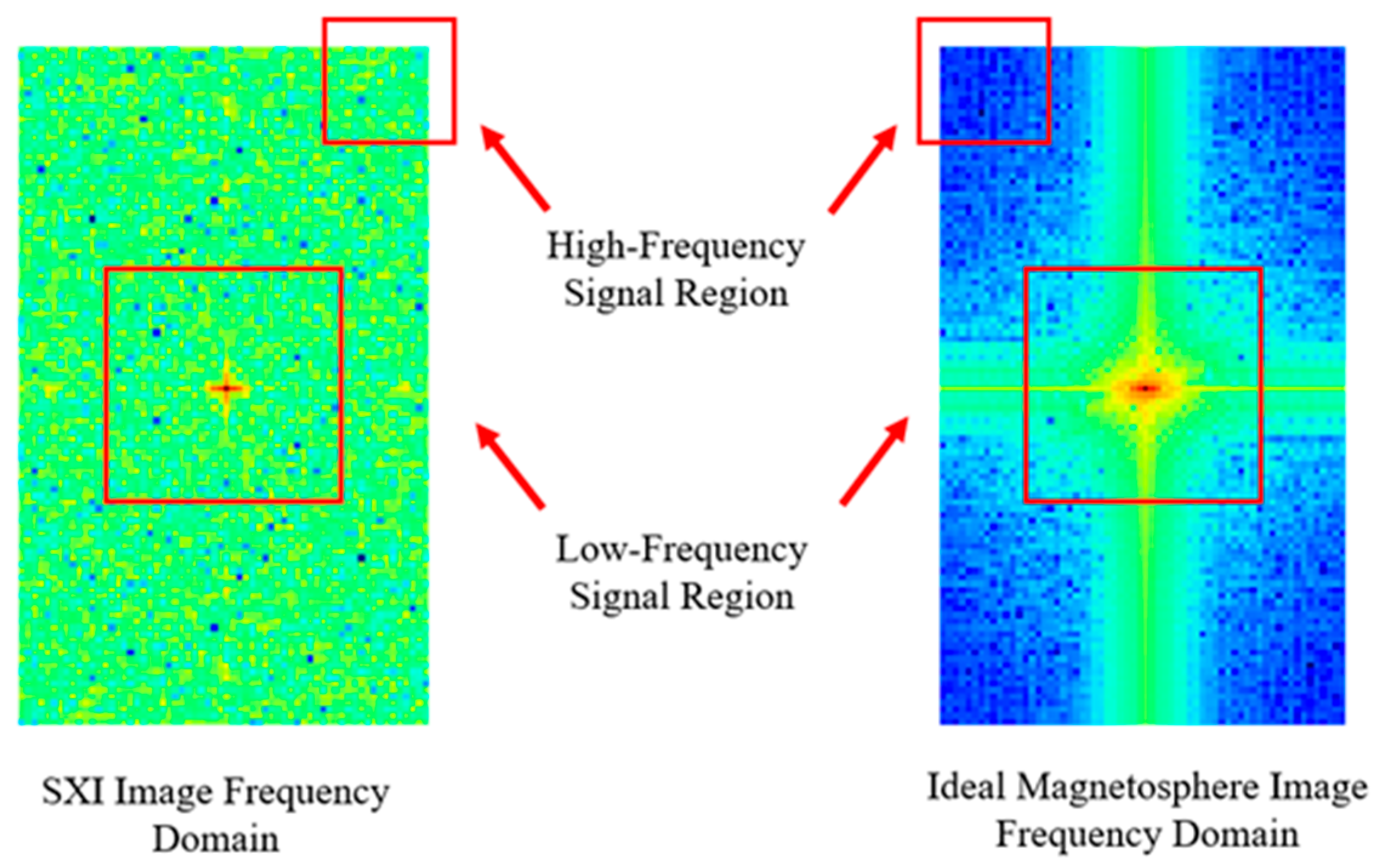 Remotesensing 17 02348 g005