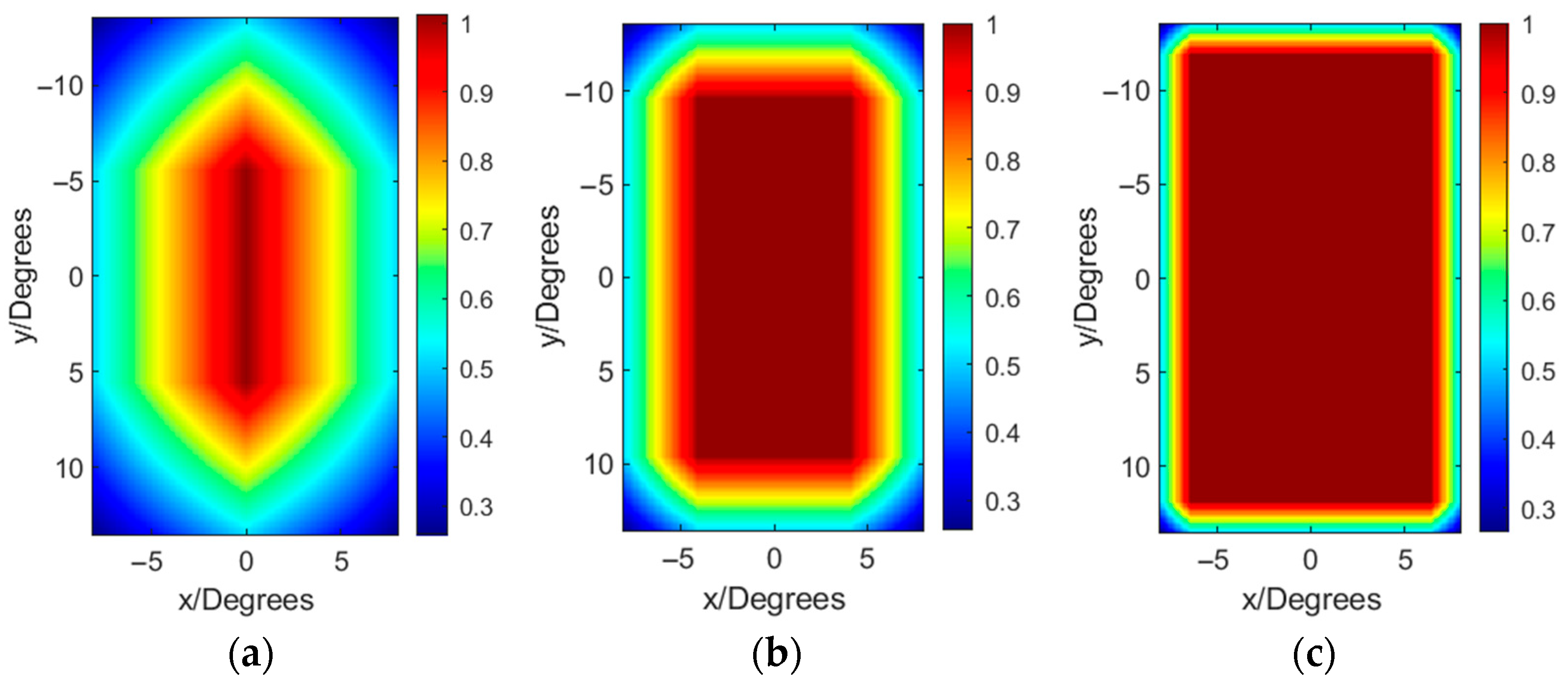 Remotesensing 17 02348 g008