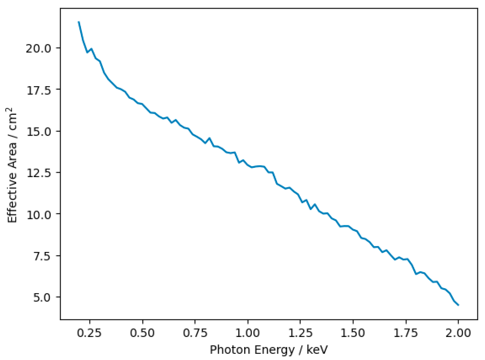 Remotesensing 17 02348 g009