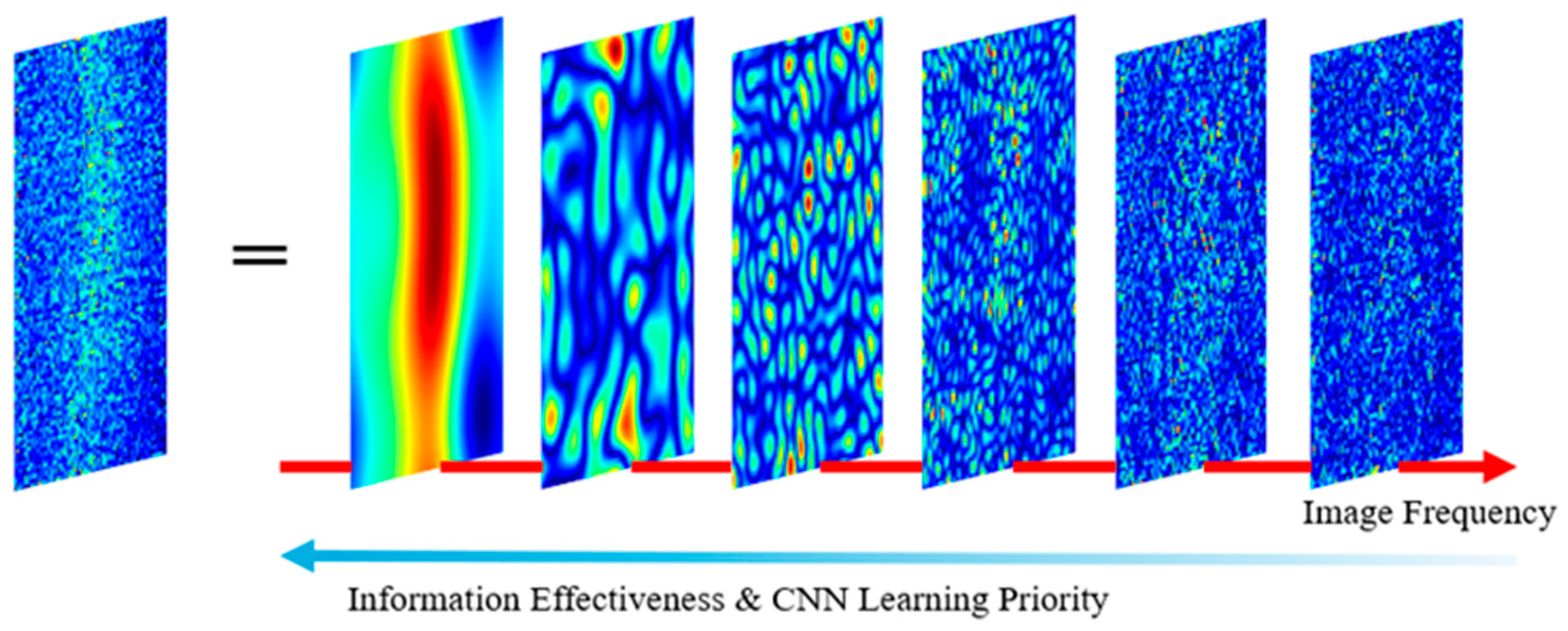 Remotesensing 17 02348 g011