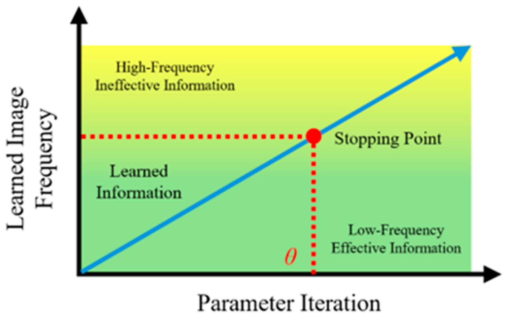 Remotesensing 17 02348 g012