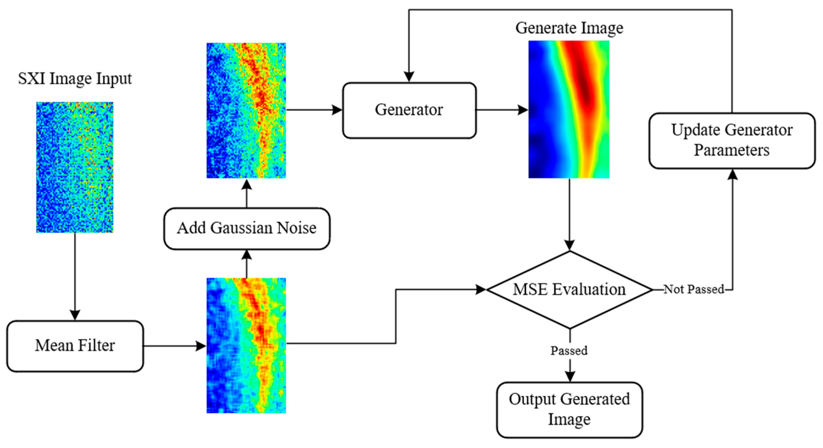 Remotesensing 17 02348 g013