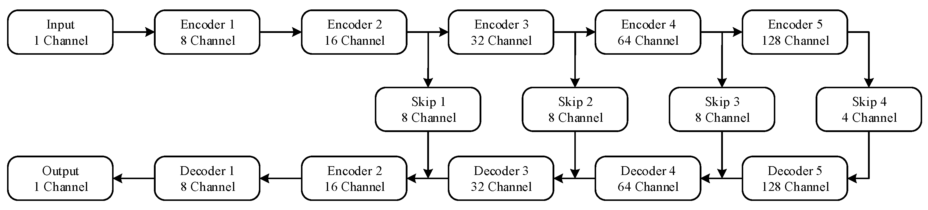 Remotesensing 17 02348 g014