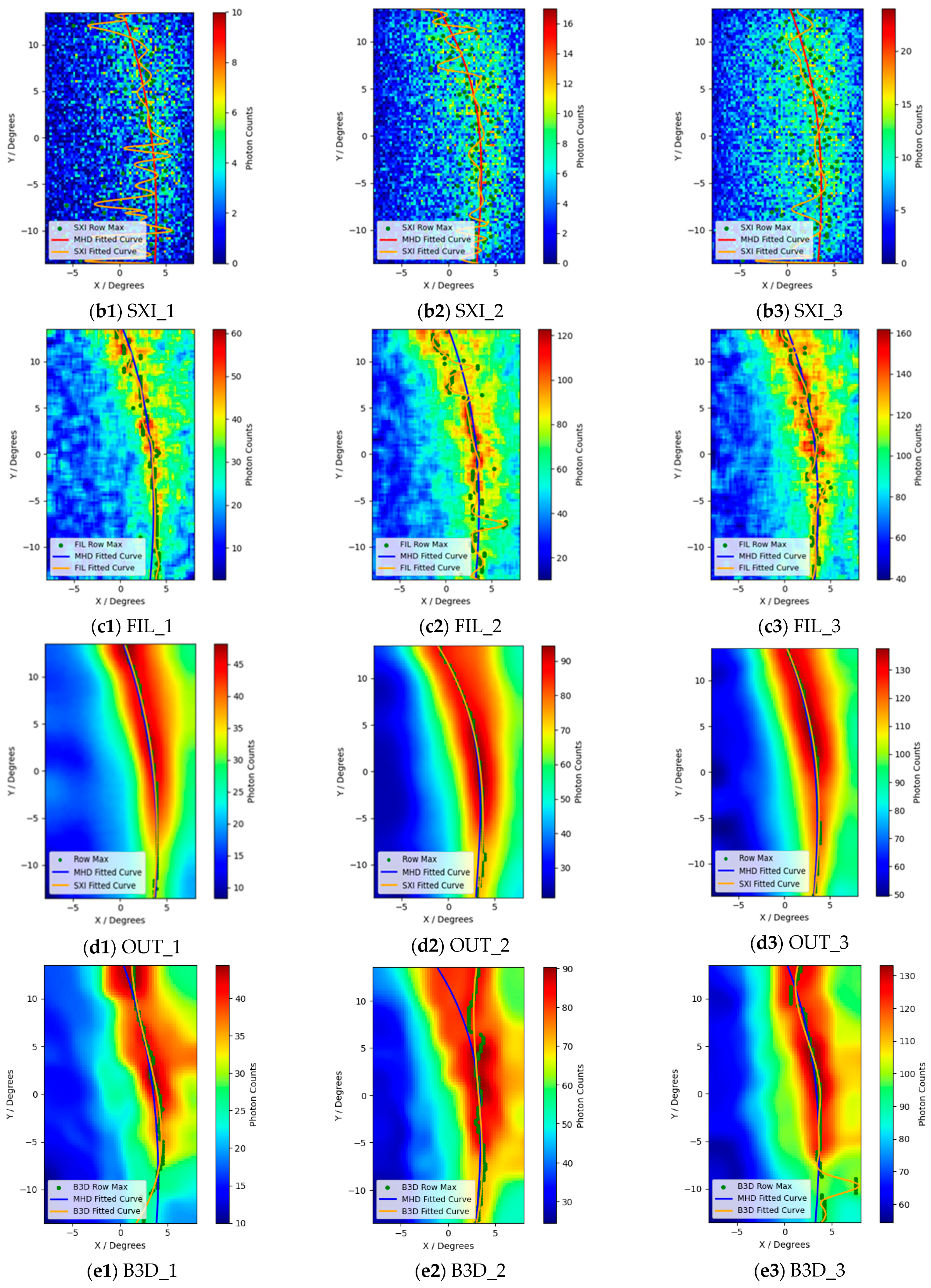 Remotesensing 17 02348 g016b