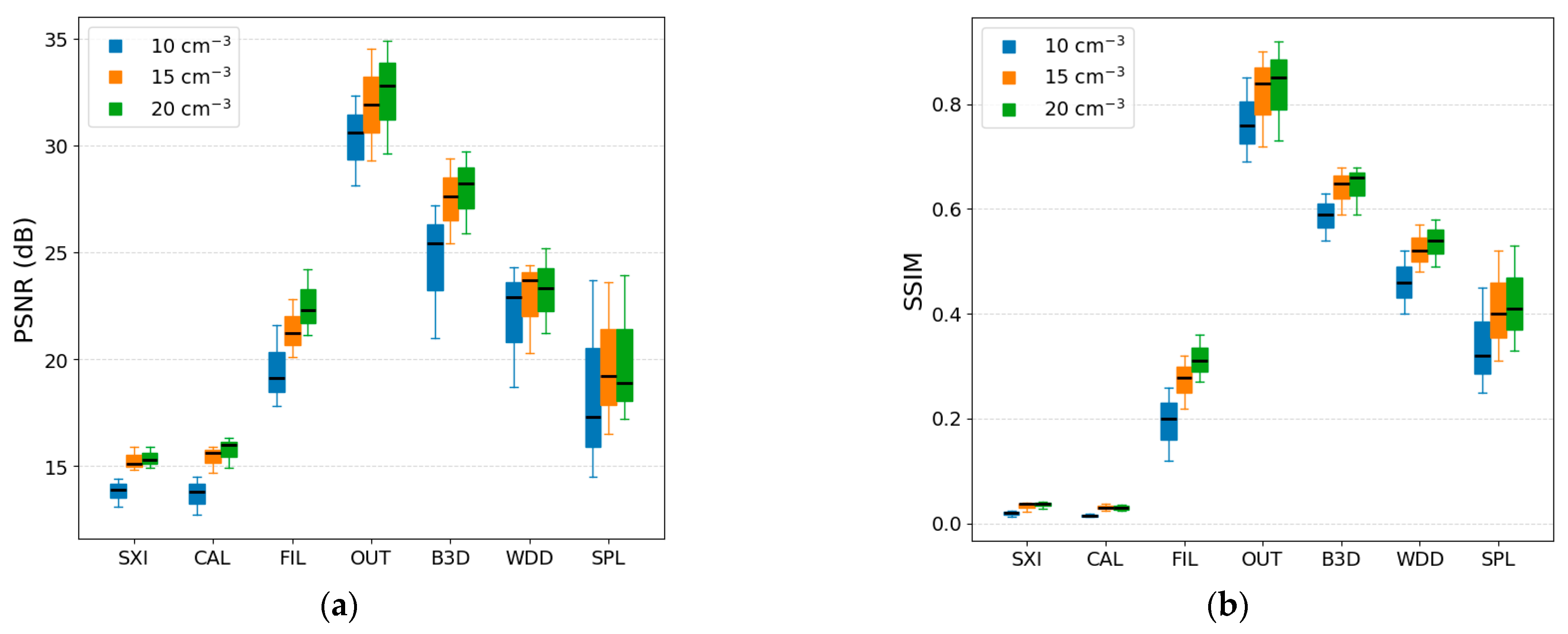 Remotesensing 17 02348 g017