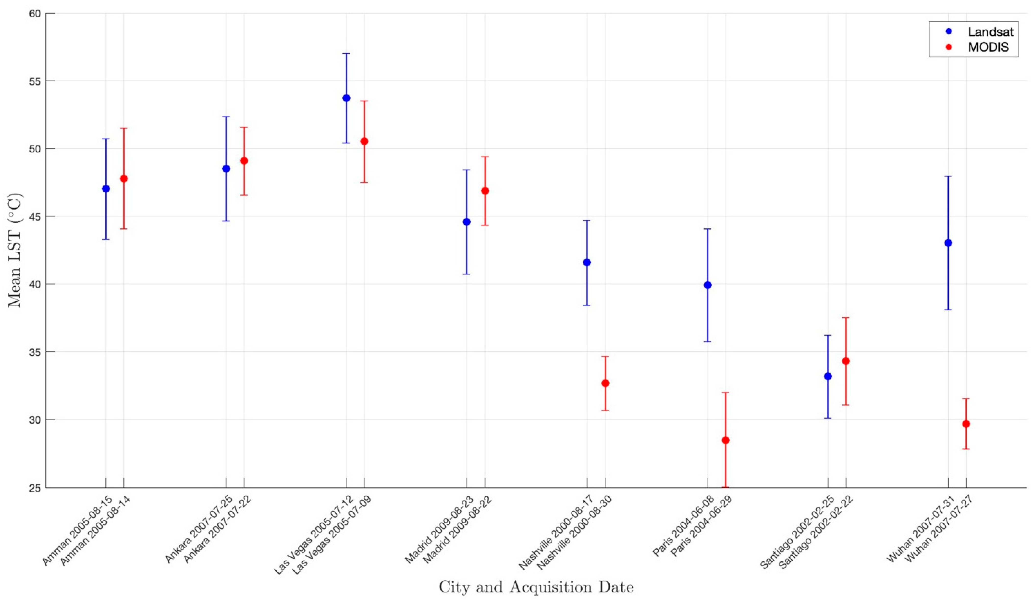 Remotesensing 17 02349 g003