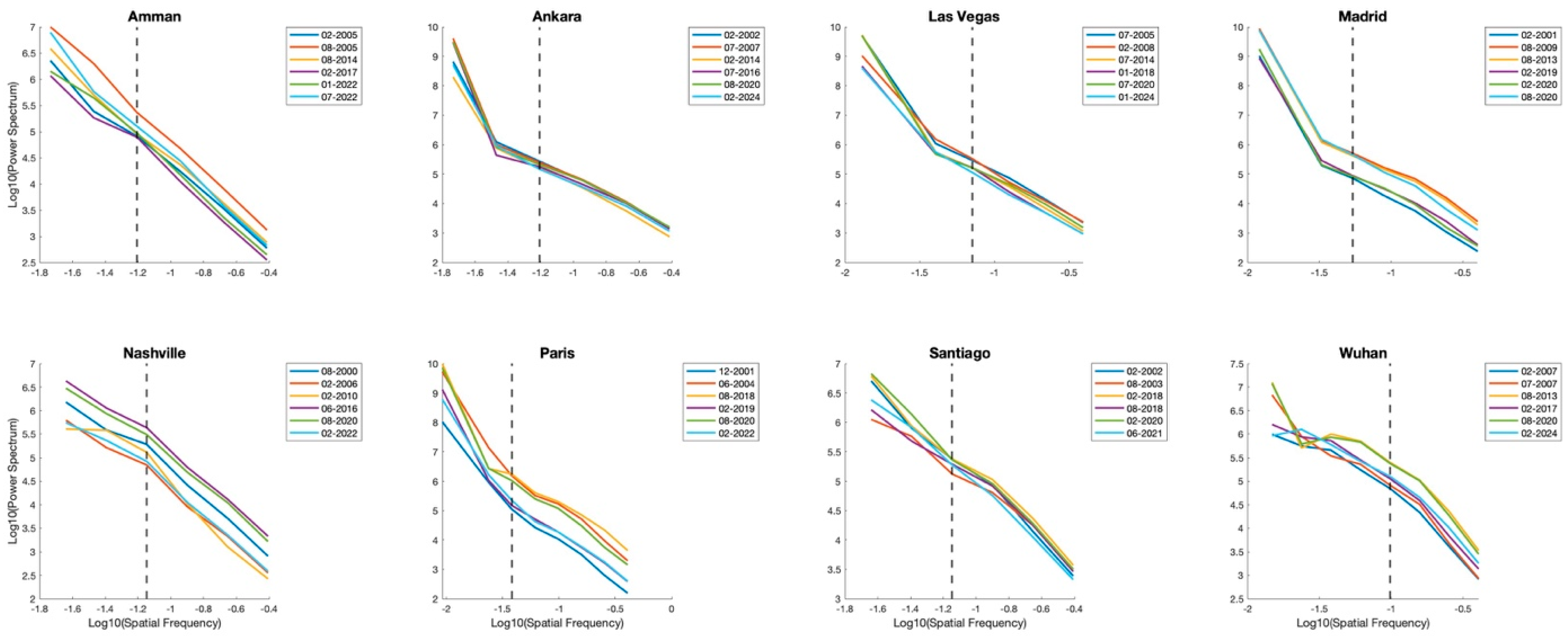 Remotesensing 17 02349 g005