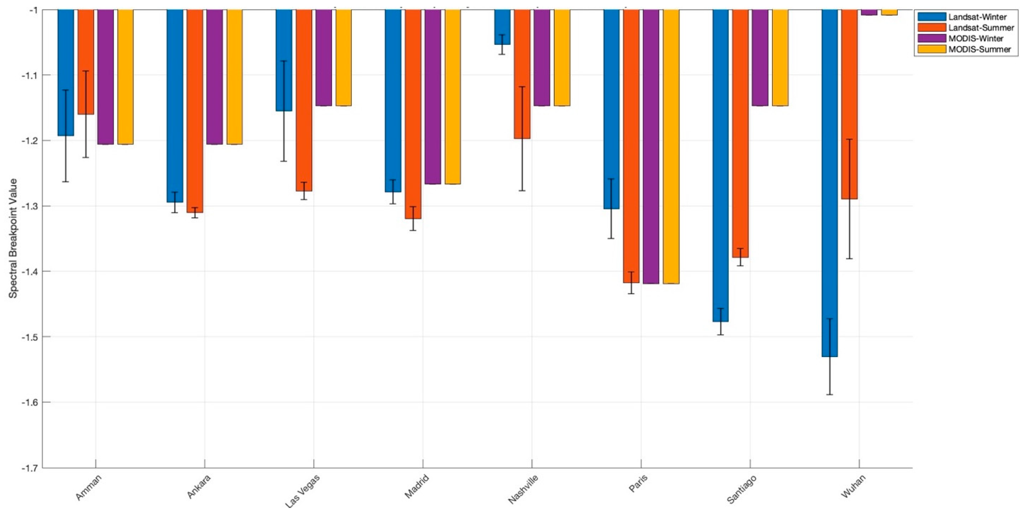 Remotesensing 17 02349 g006