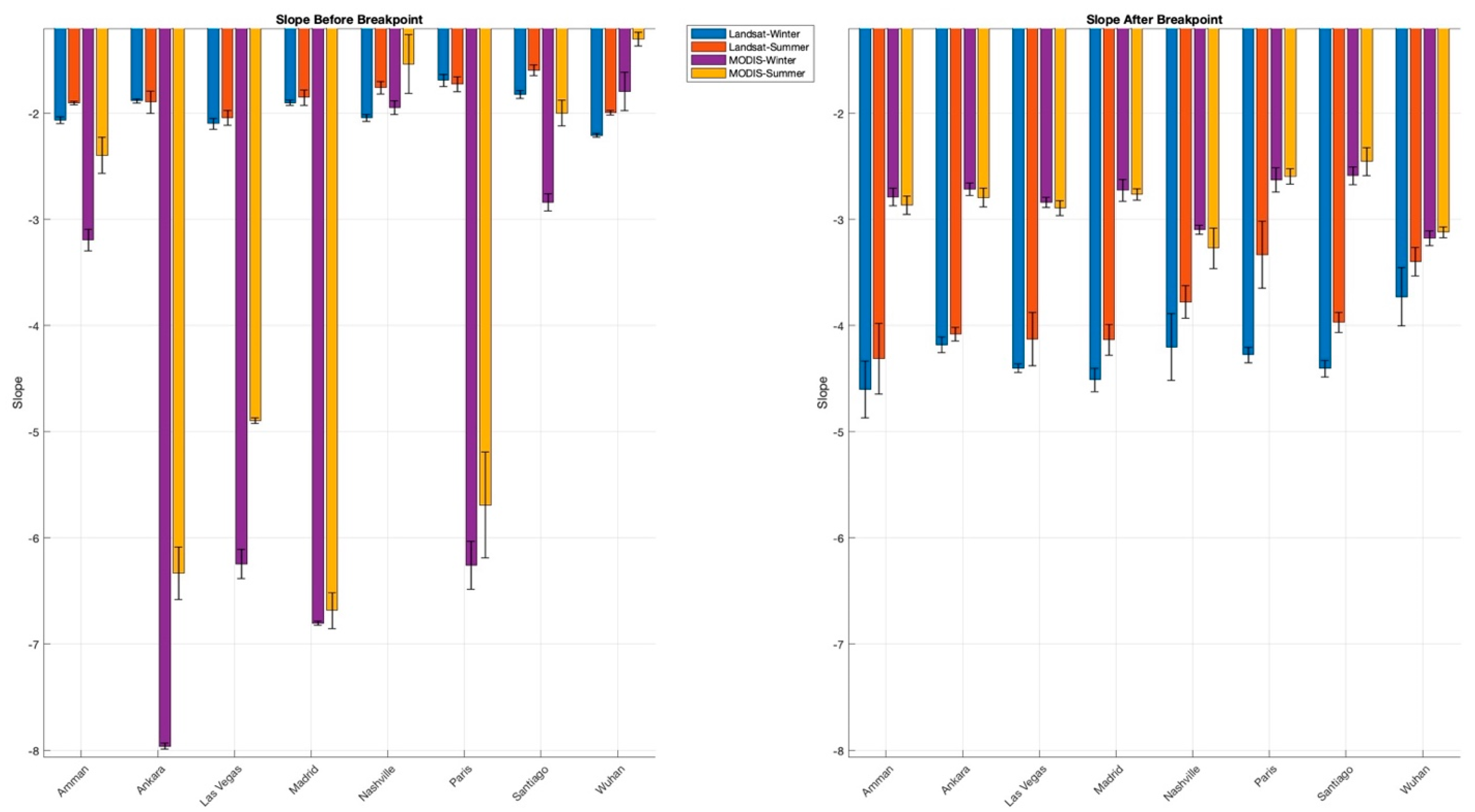 Remotesensing 17 02349 g008