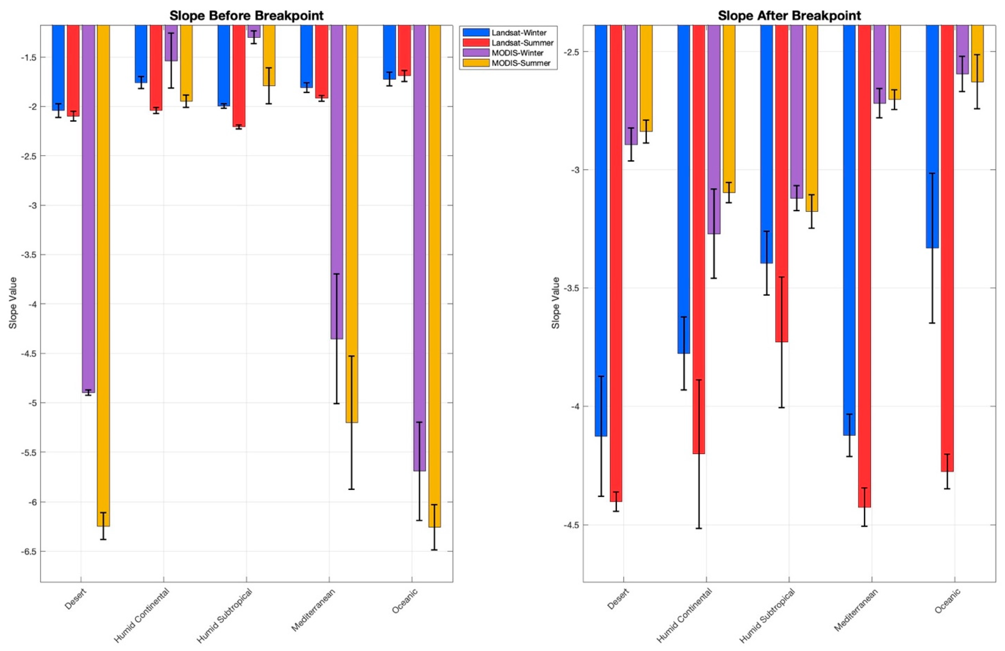 Remotesensing 17 02349 g009