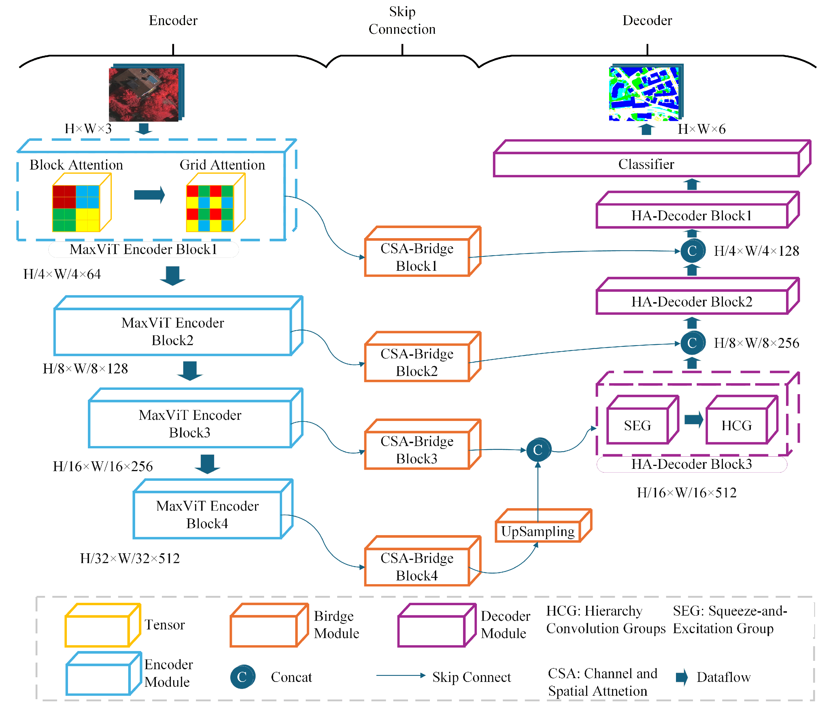 Remotesensing 17 02354 g001