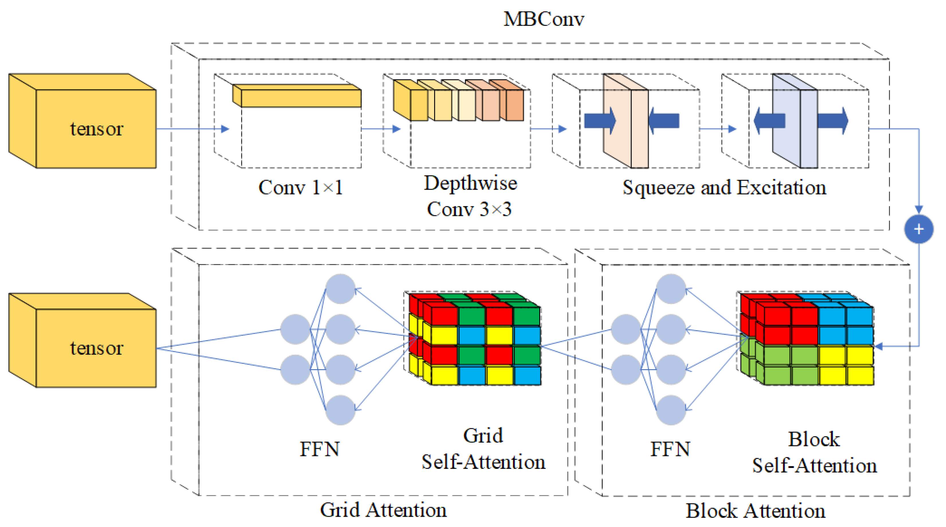 Remotesensing 17 02354 g003