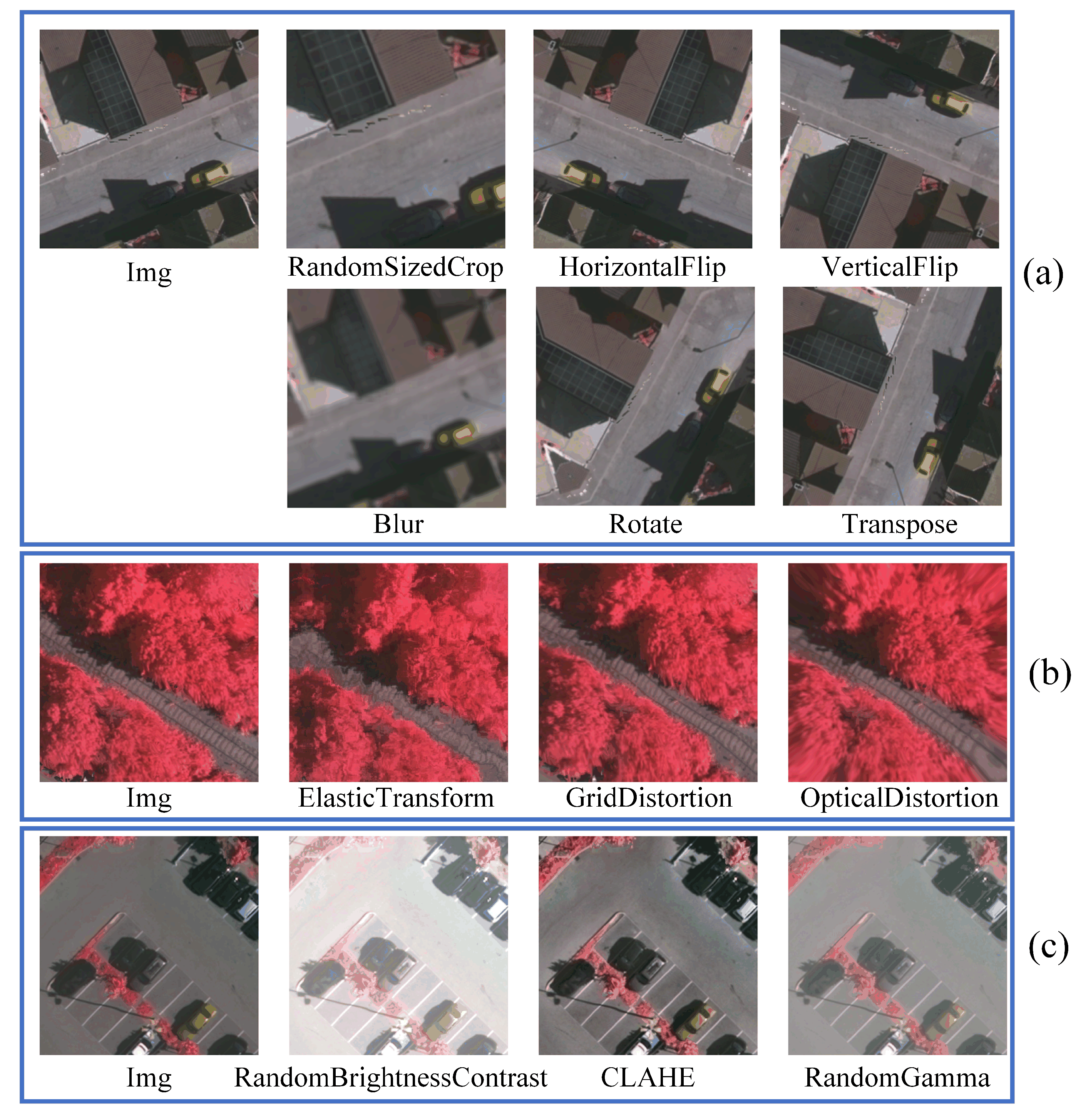 Remotesensing 17 02354 g007