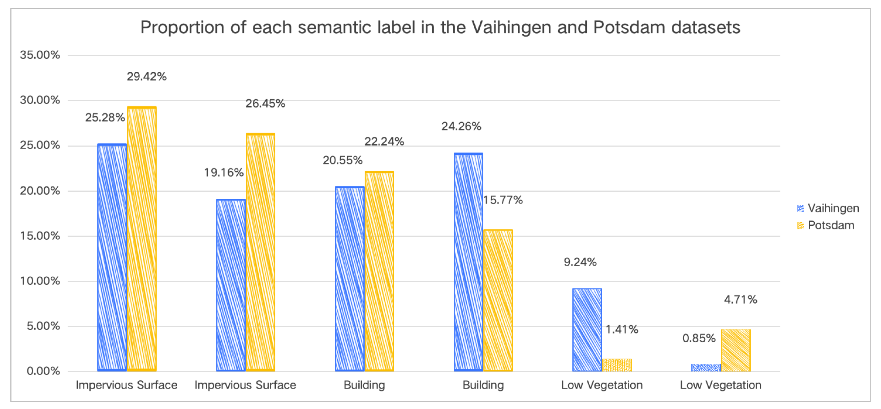 Remotesensing 17 02354 g008