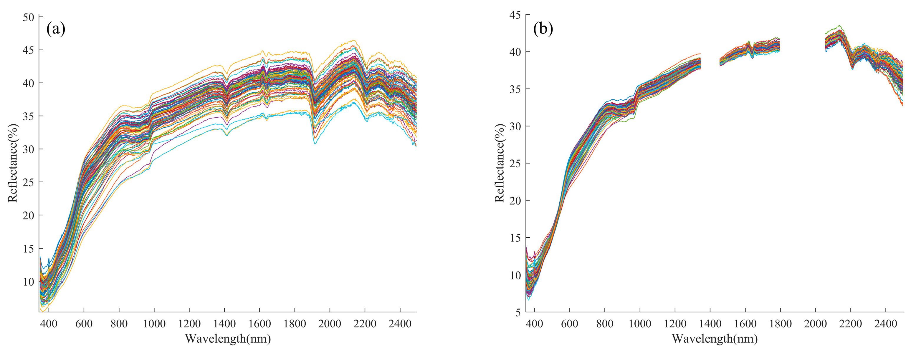 Remotesensing 17 02357 g002 Remotesensing 17 02357 g002