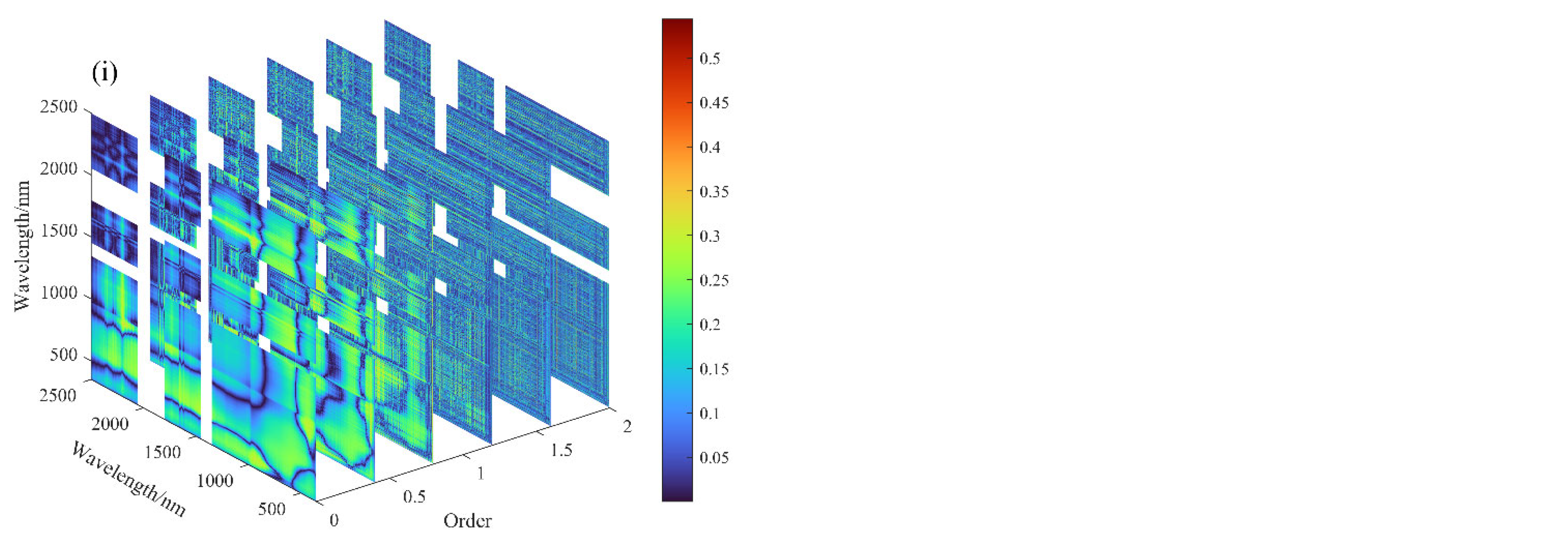 Remotesensing 17 02357 g004c Remotesensing 17 02357 g004c
