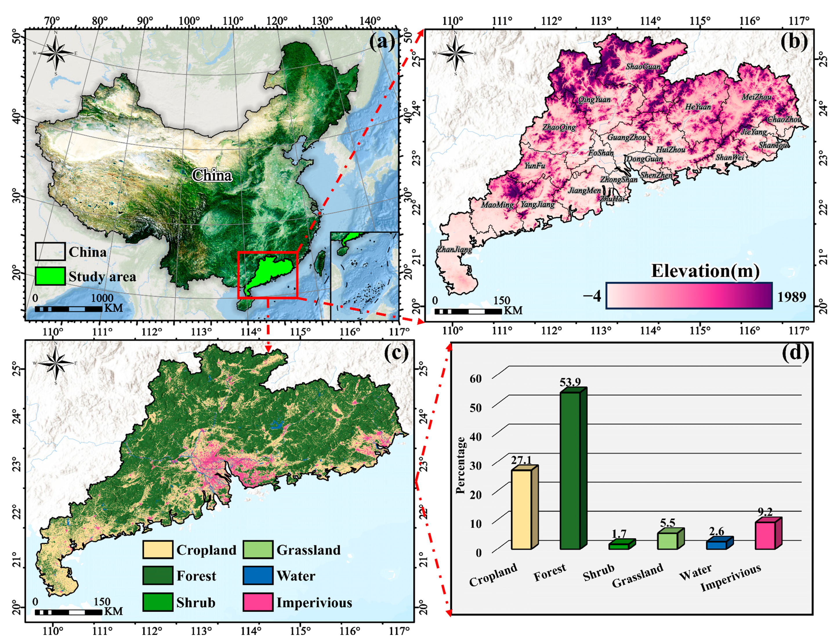 Remotesensing 17 02358 g001
