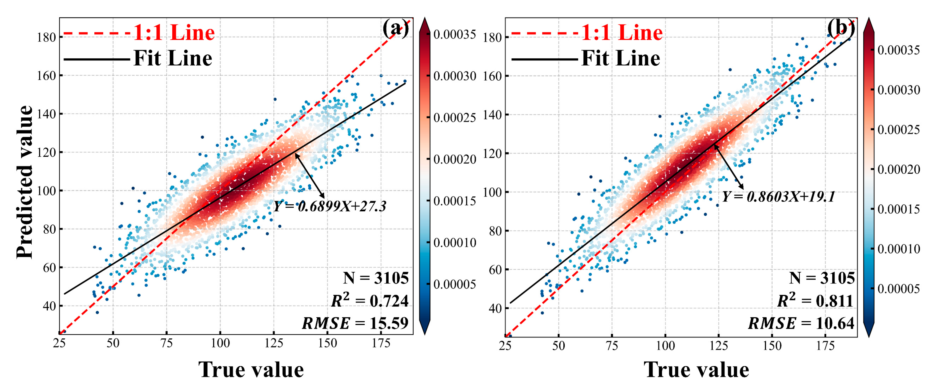 Remotesensing 17 02358 g005