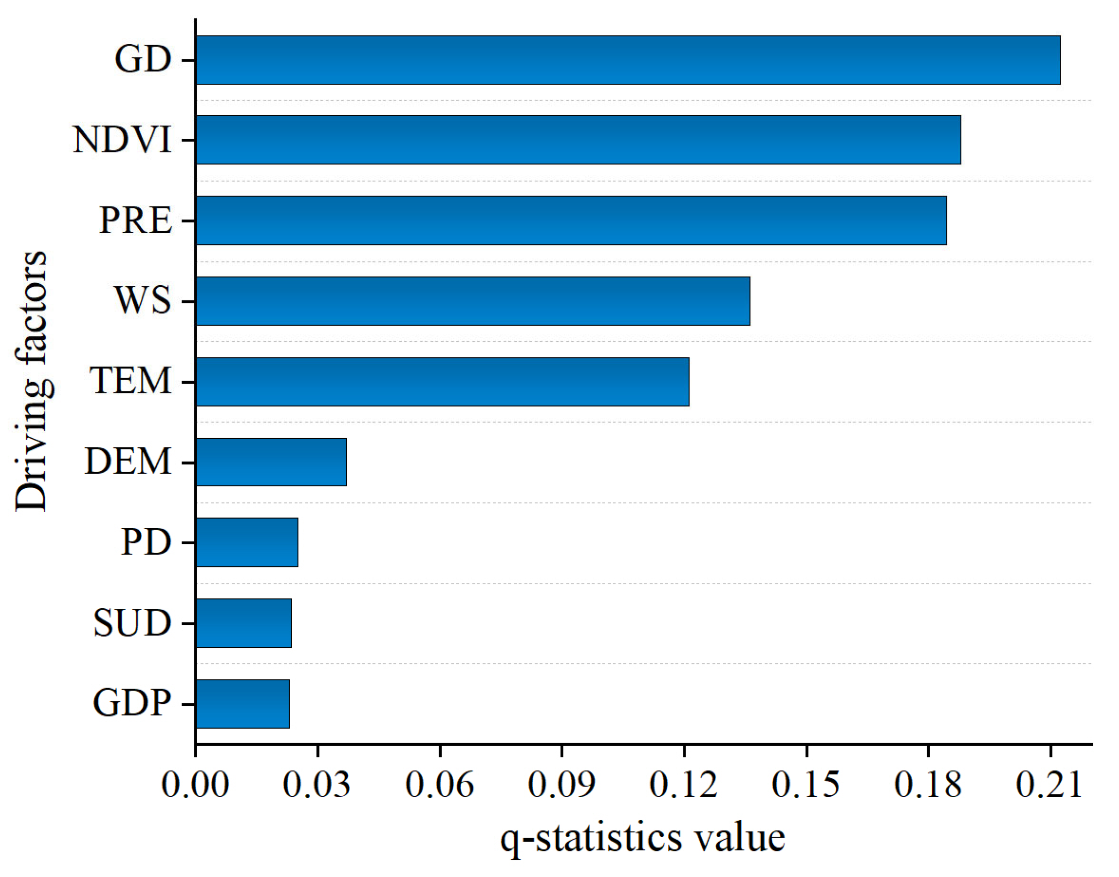Remotesensing 17 02365 g006