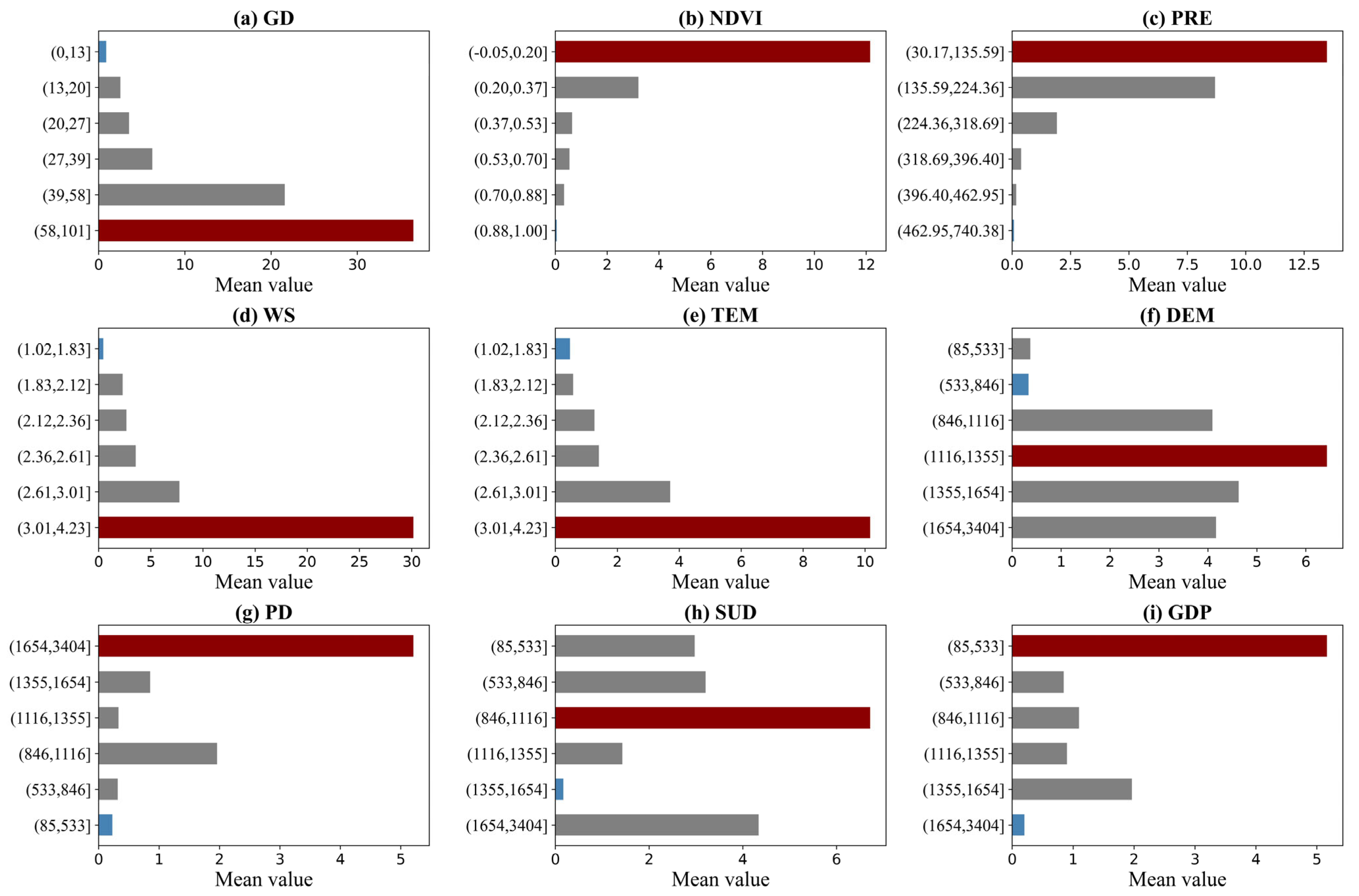 Remotesensing 17 02365 g009