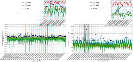 Remotesensing 17 02374 g0a1