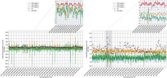 Remotesensing 17 02374 g0a2