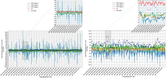 Remotesensing 17 02374 g0a3
