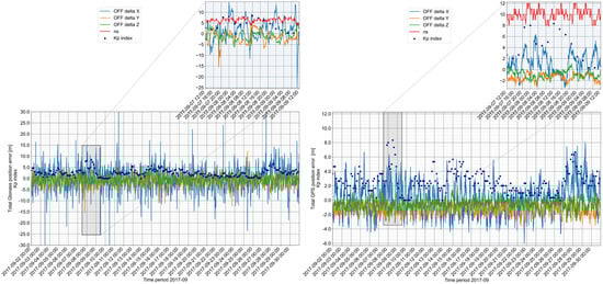 Remotesensing 17 02374 g0a4