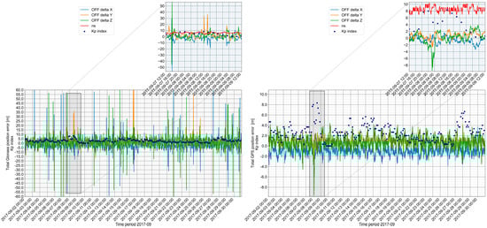 Remotesensing 17 02374 g0a5
