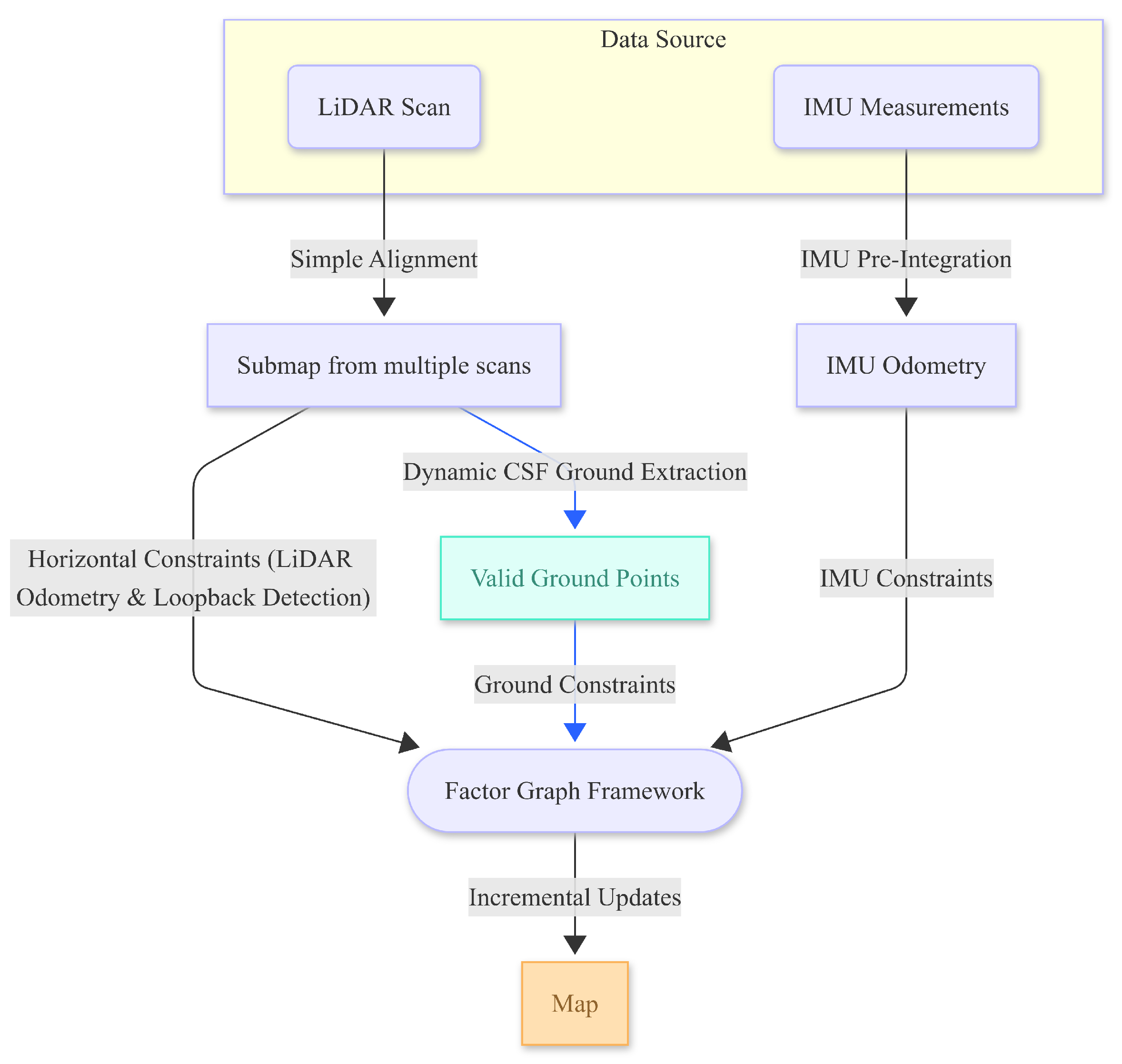 Remotesensing 17 02376 g001