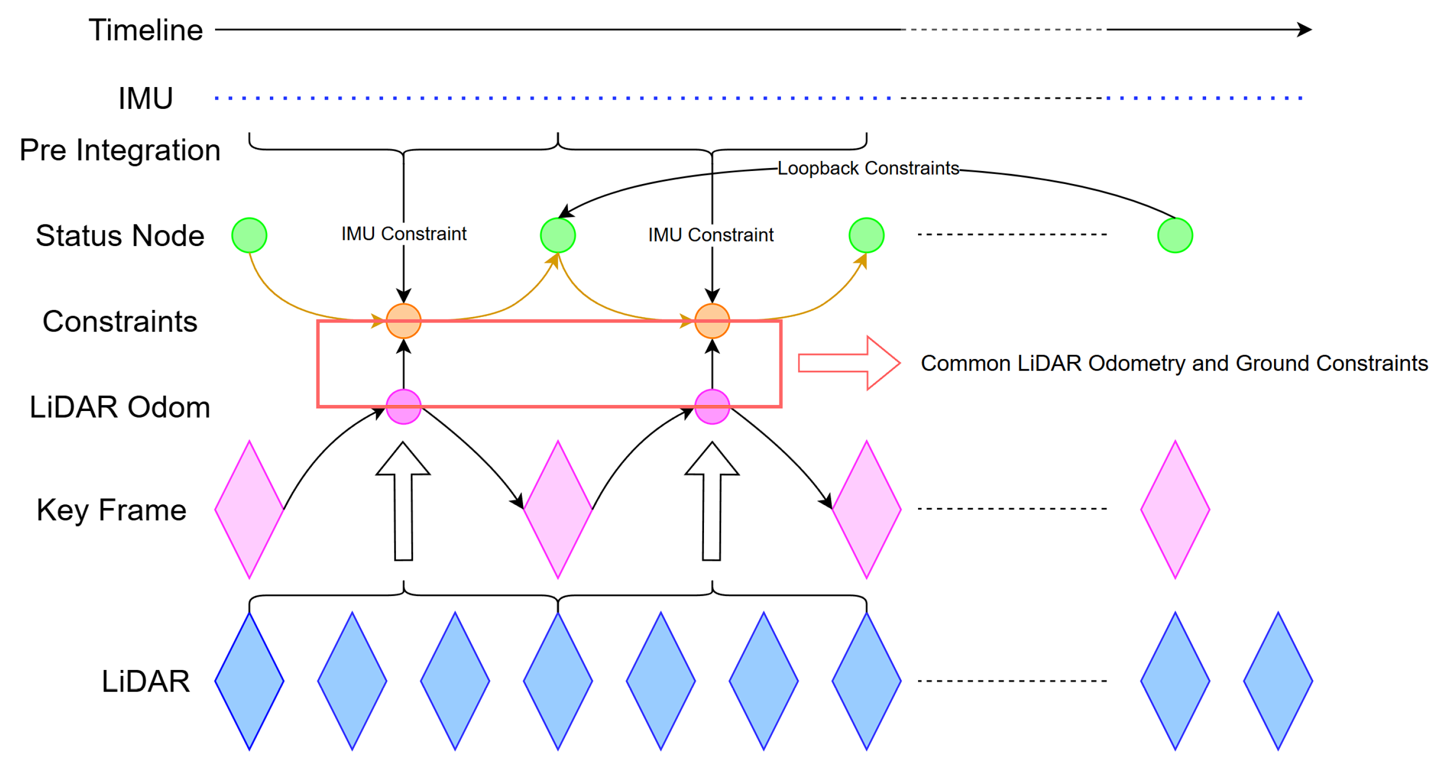 Remotesensing 17 02376 g004