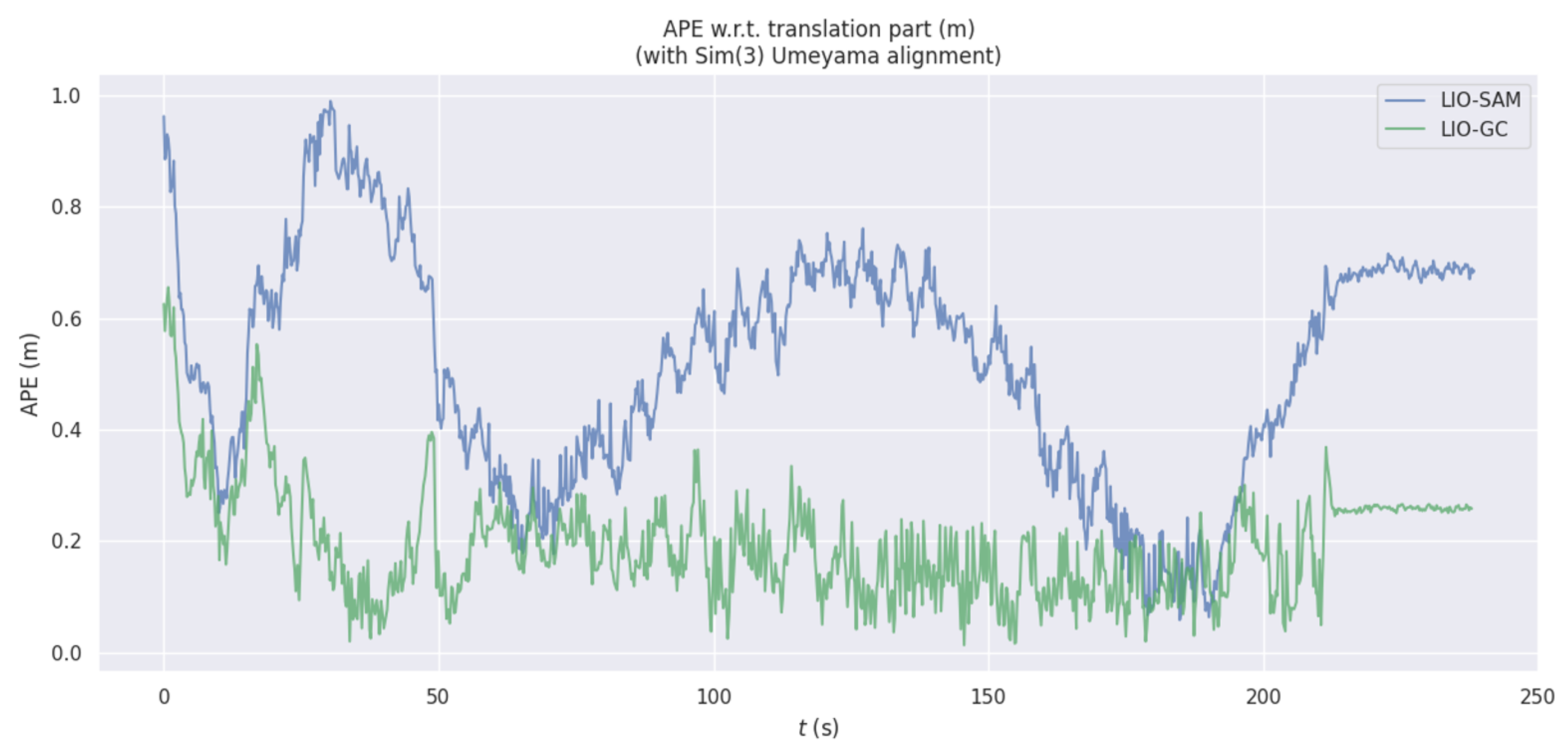 Remotesensing 17 02376 g008