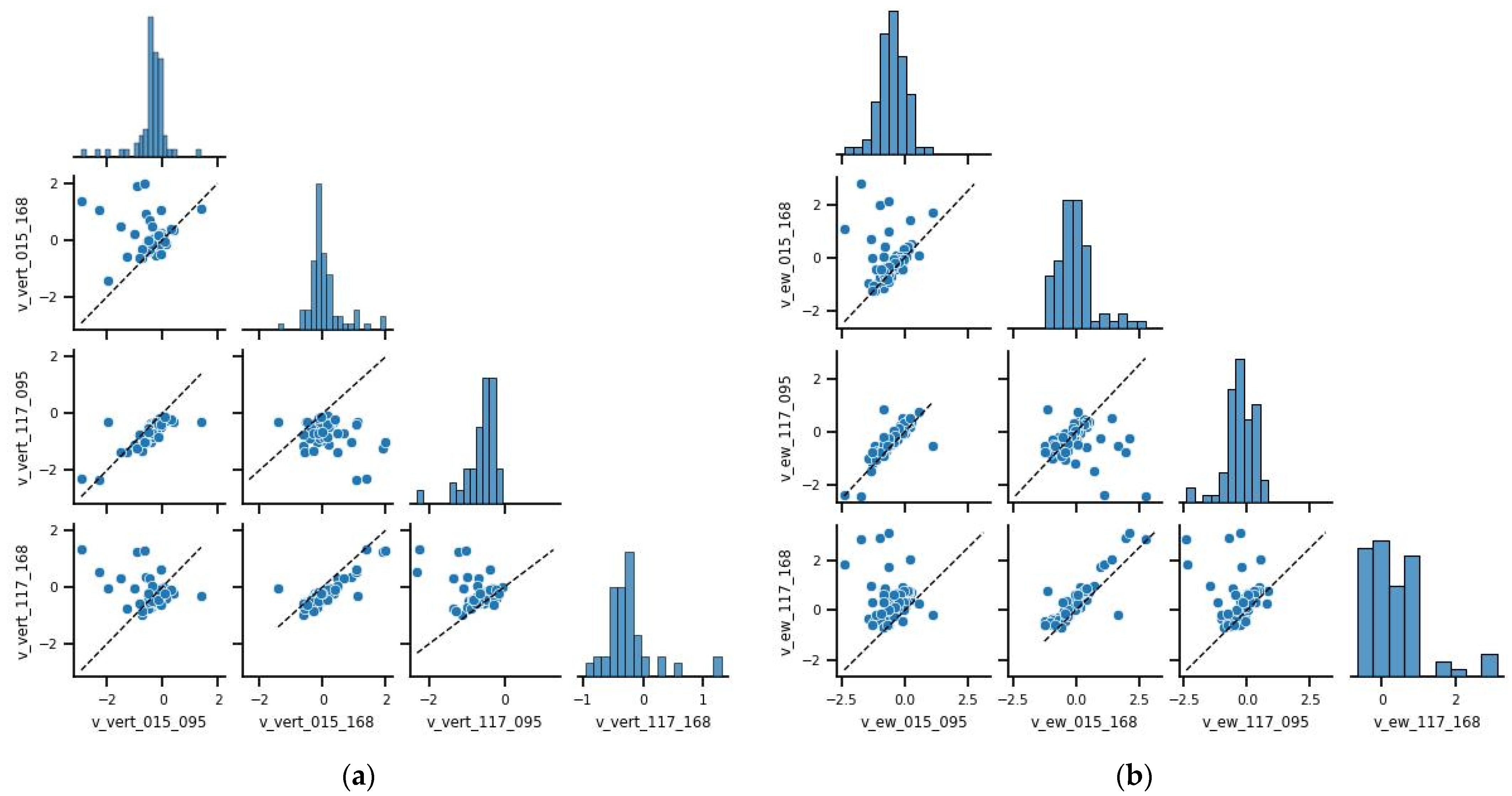 Remotesensing 17 02377 g016
