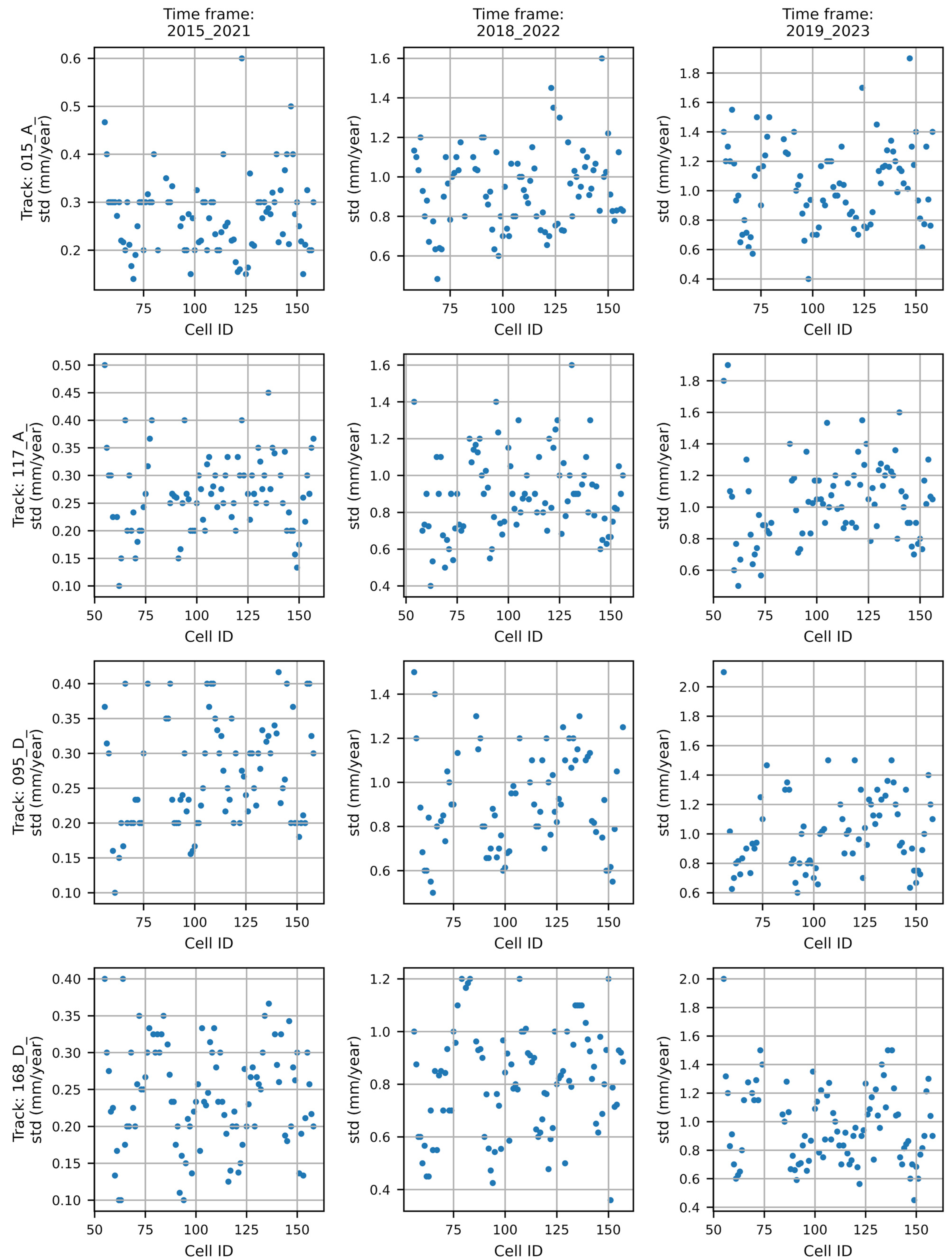 Remotesensing 17 02377 g023
