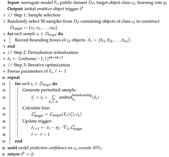 Remotesensing 17 02379 i001