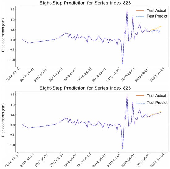 Remotesensing 17 02382 g0a5b