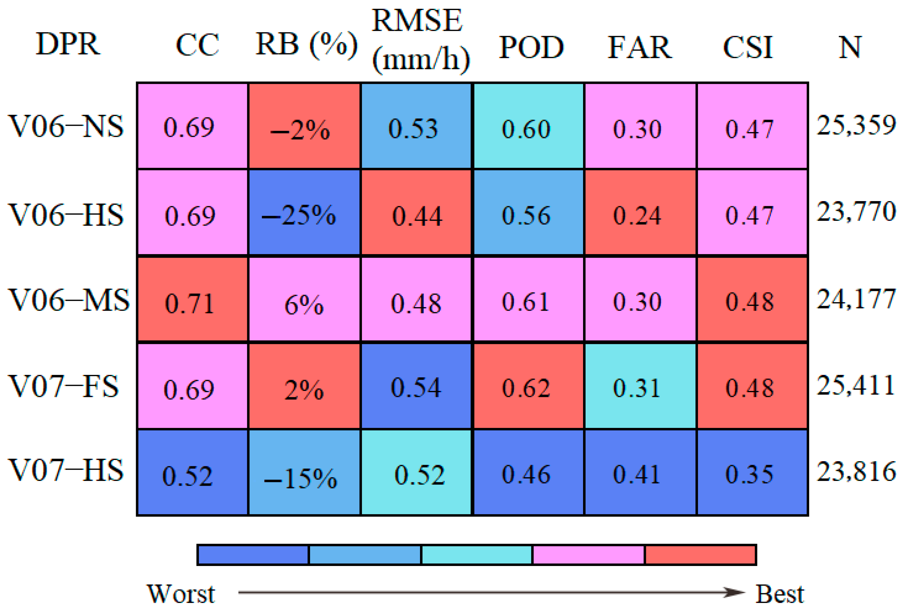 Remotesensing 17 02410 g003