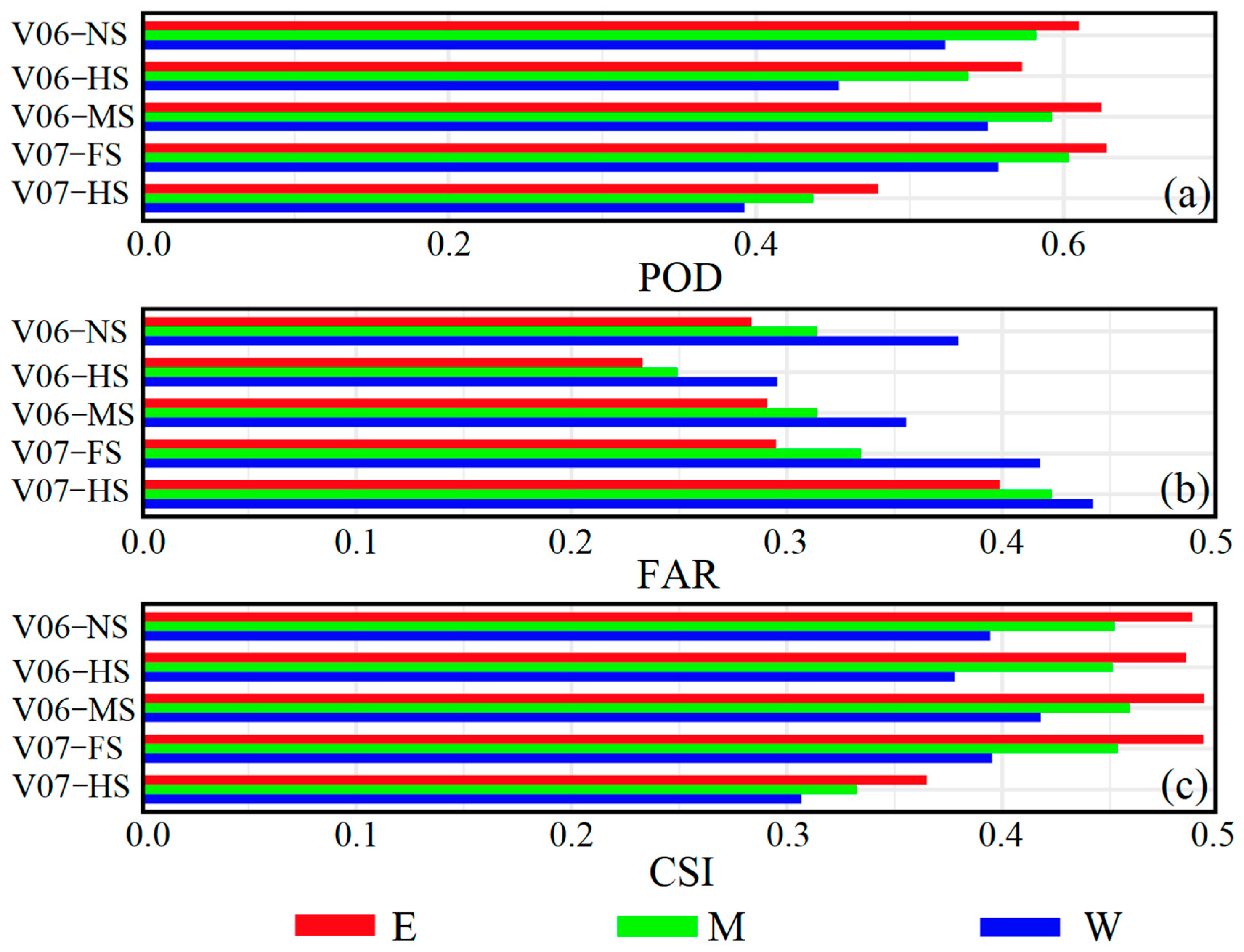 Remotesensing 17 02410 g008