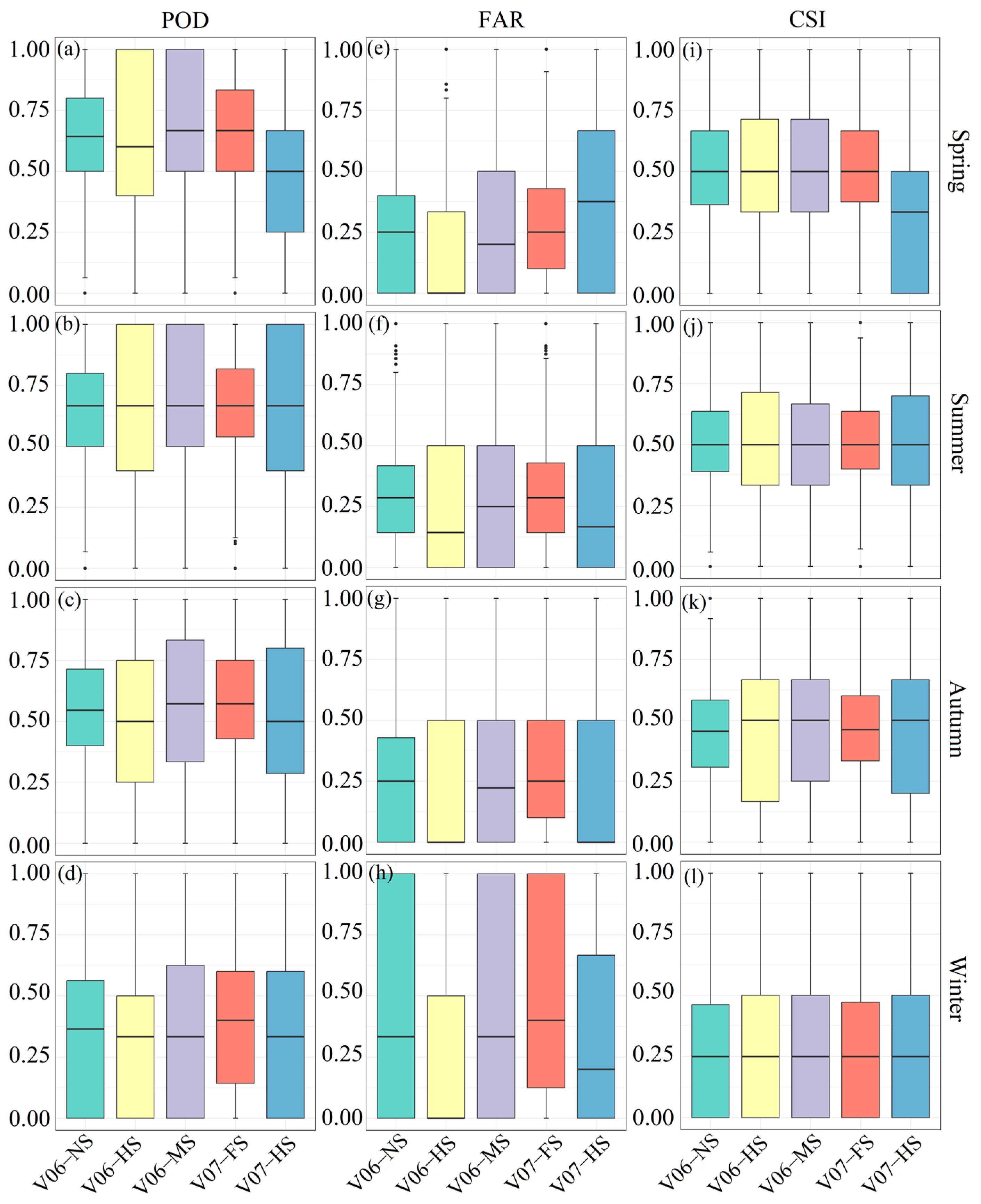 Remotesensing 17 02410 g009