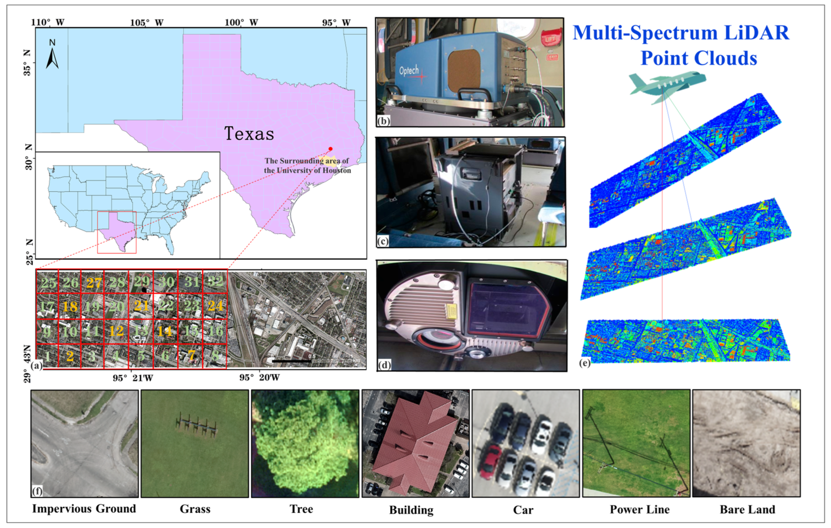 Remotesensing 17 02411 g001 Remotesensing 17 02411 g001