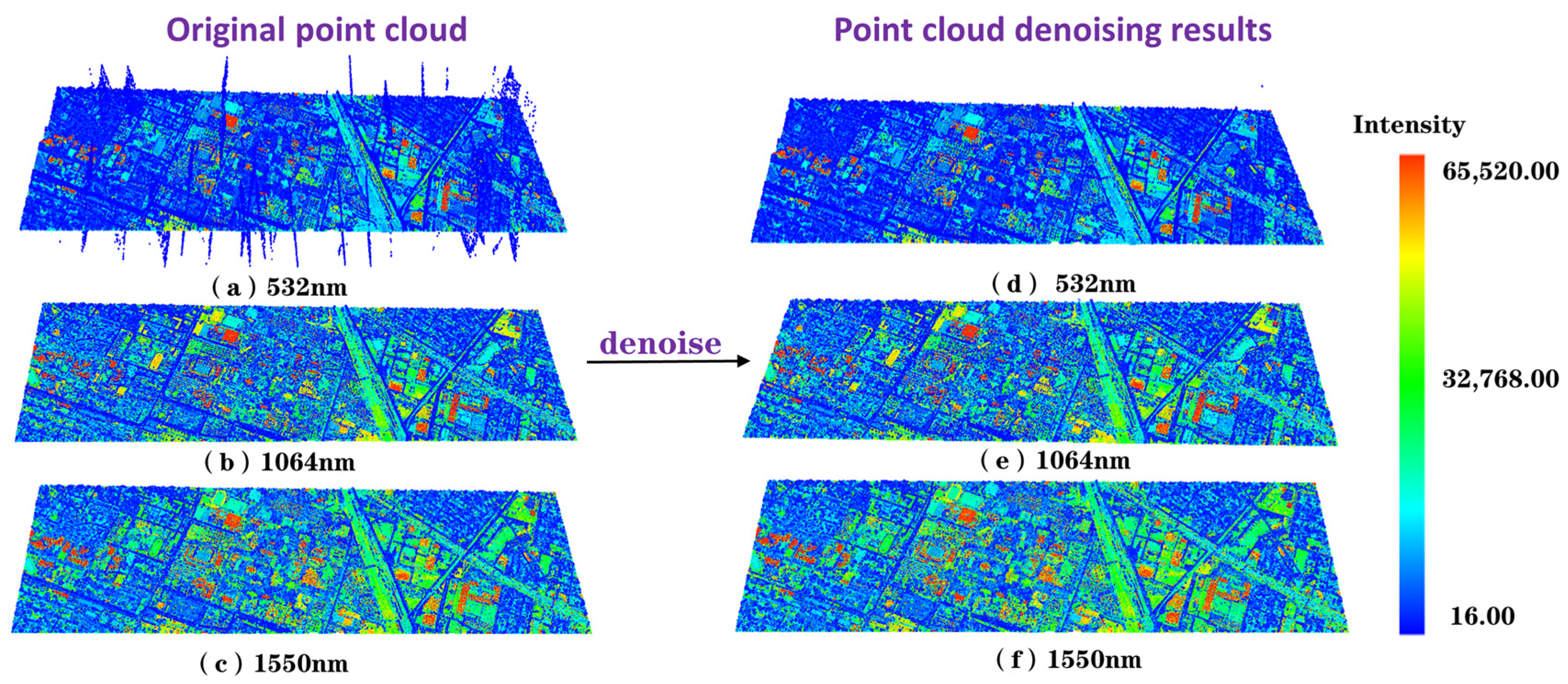 Remotesensing 17 02411 g006 Remotesensing 17 02411 g006