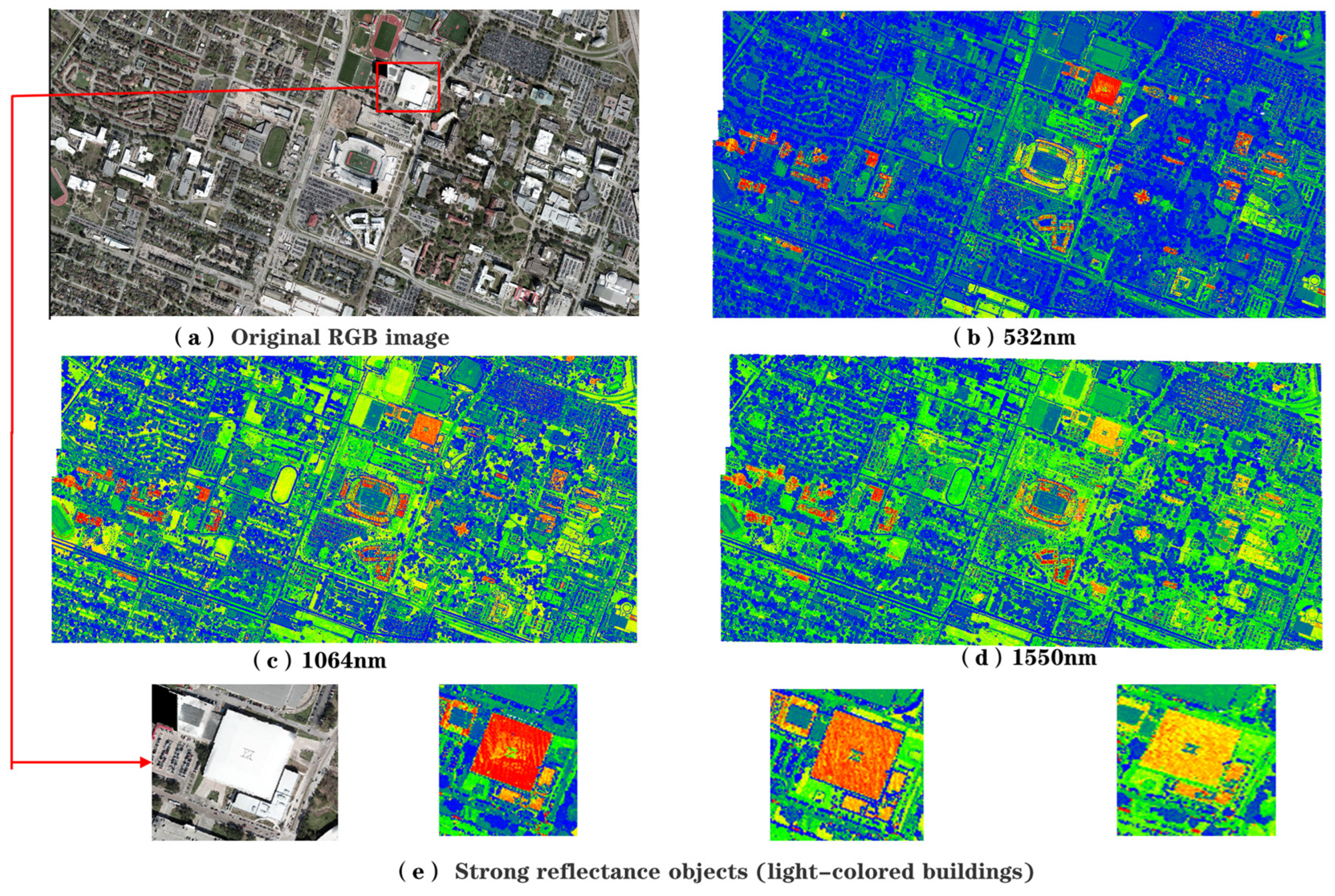 Remotesensing 17 02411 g007 Remotesensing 17 02411 g007